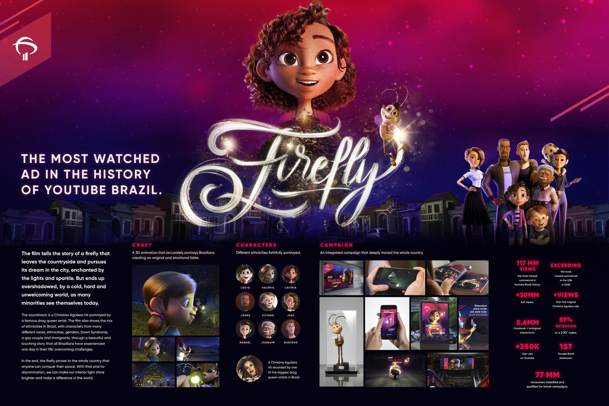 The Firefly | Campaign