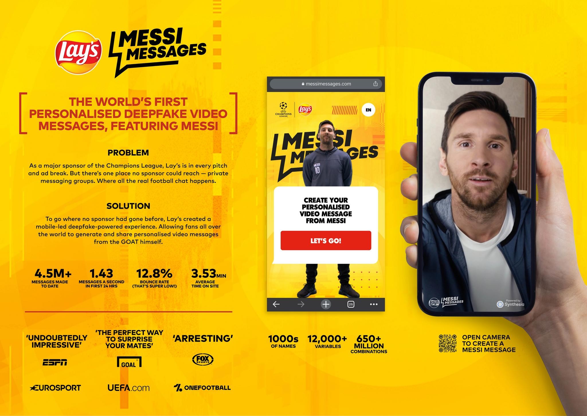 Messi Messages