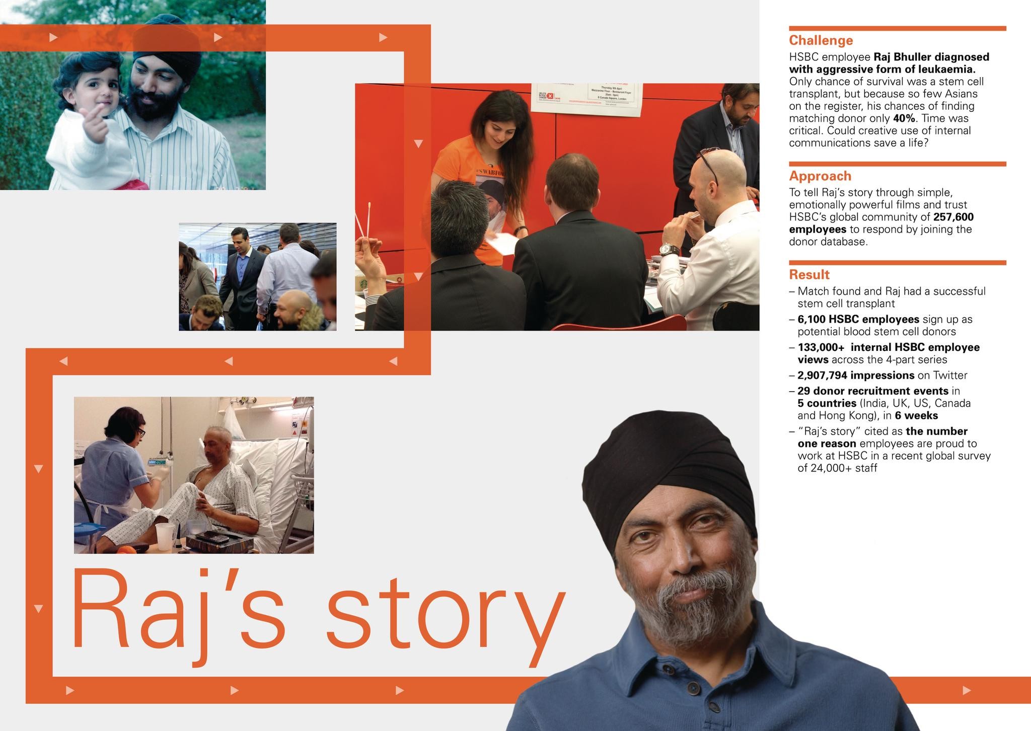 Raj's Story - HSBC NOW