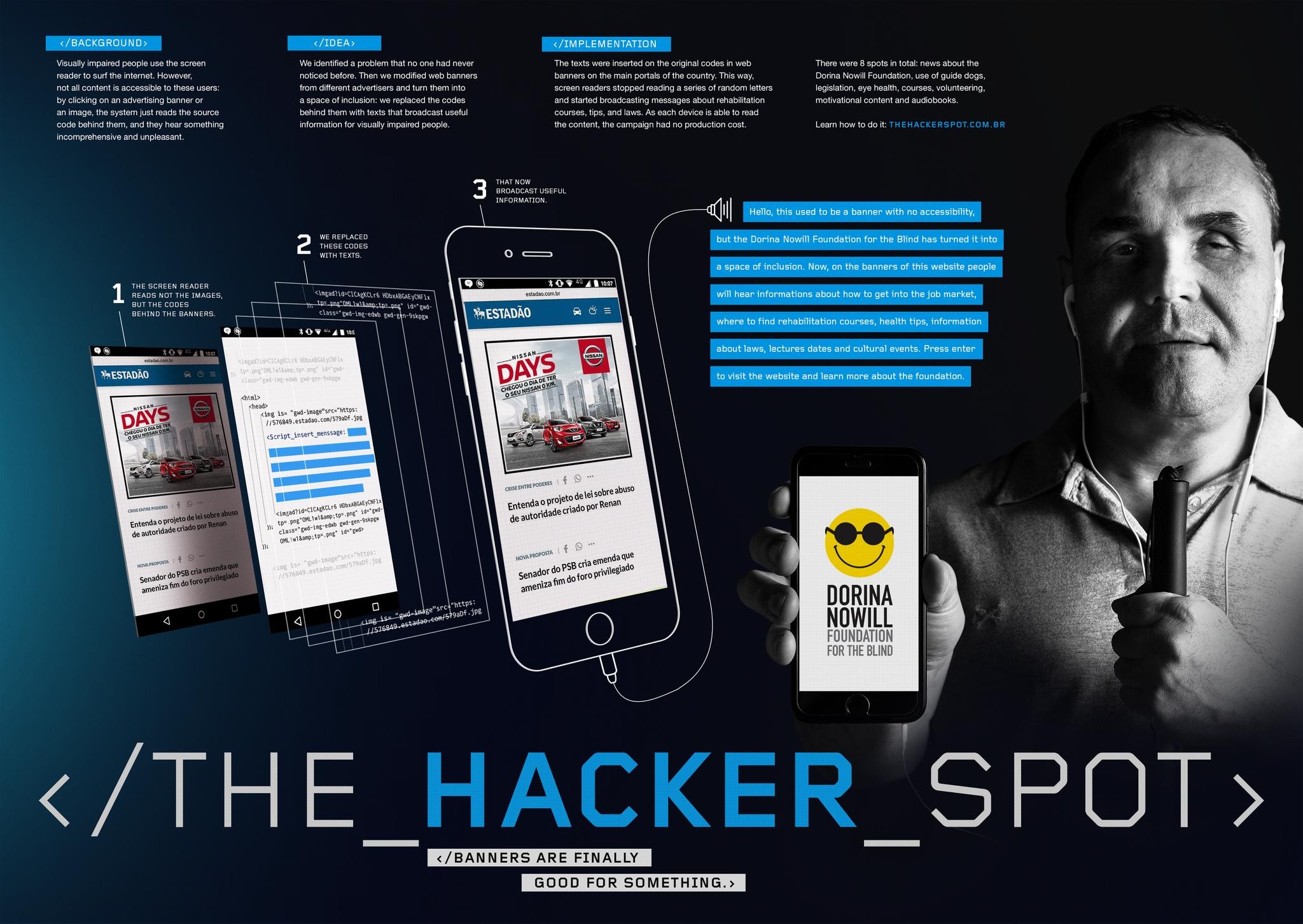 The Hacker Spot