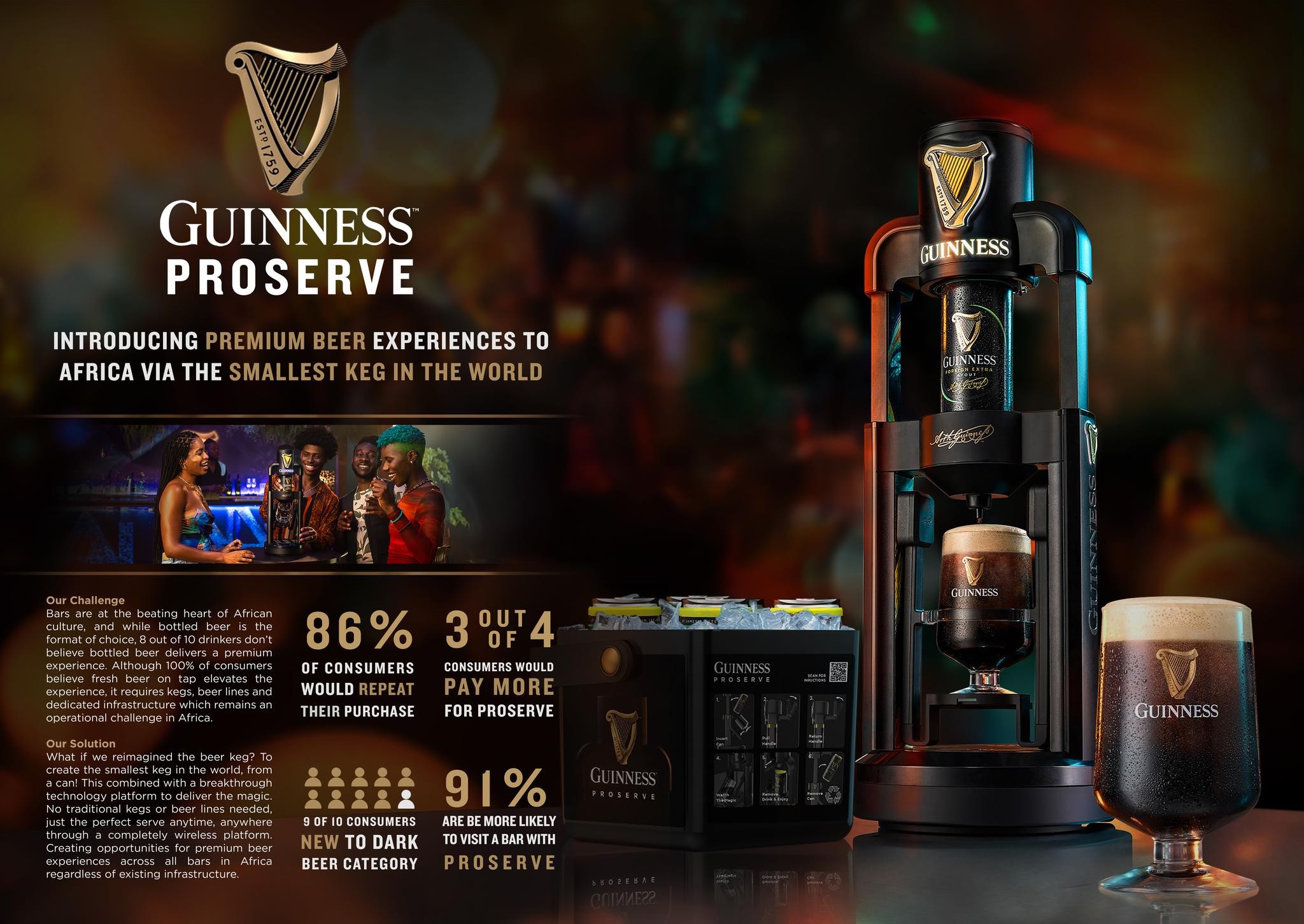 Guinness ProServe