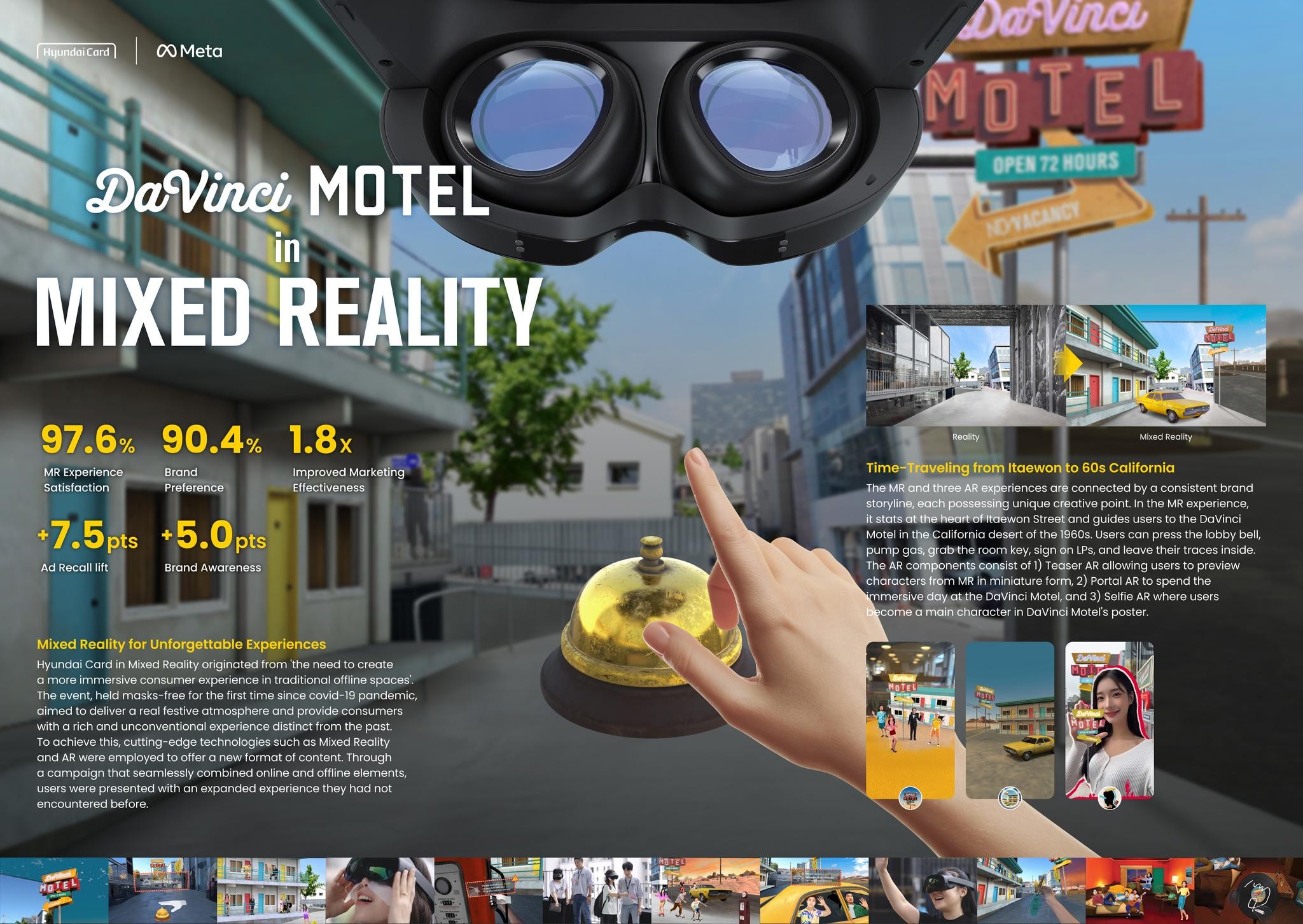 DaVinci Motel in Mixed Reality & Augmented Reality