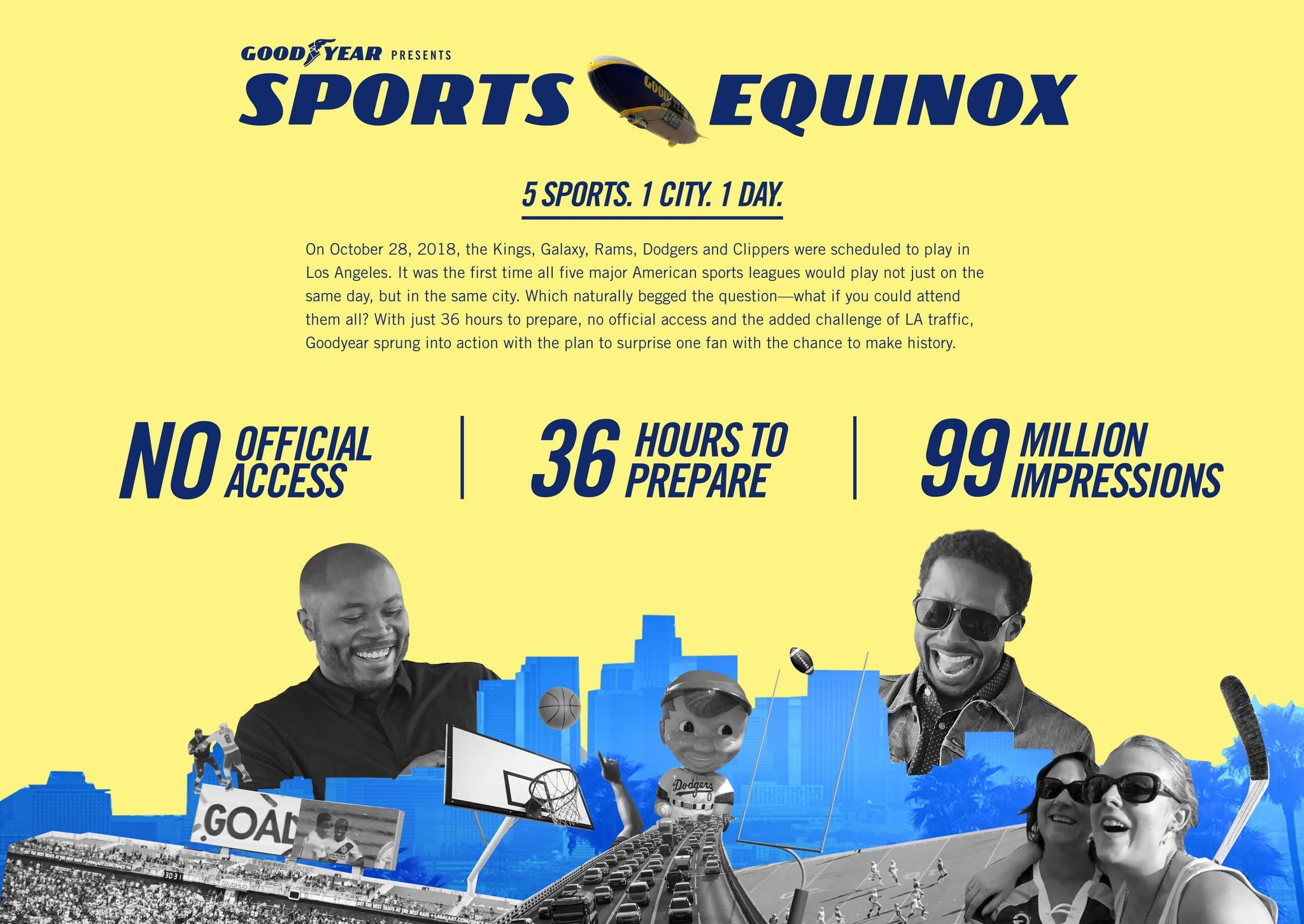 Conquering the L.A. Sports Equinox