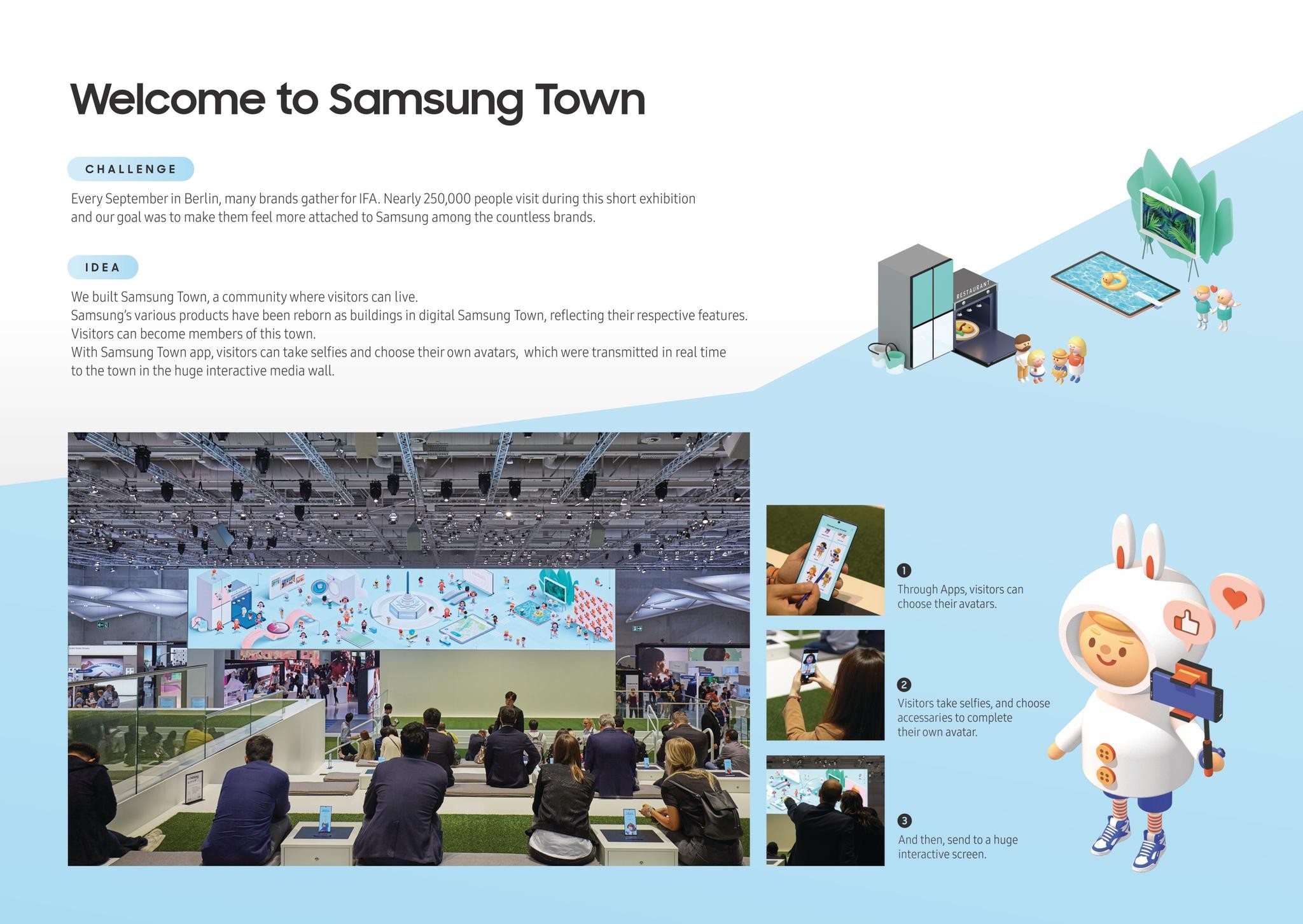 Welcome to Samsung Town