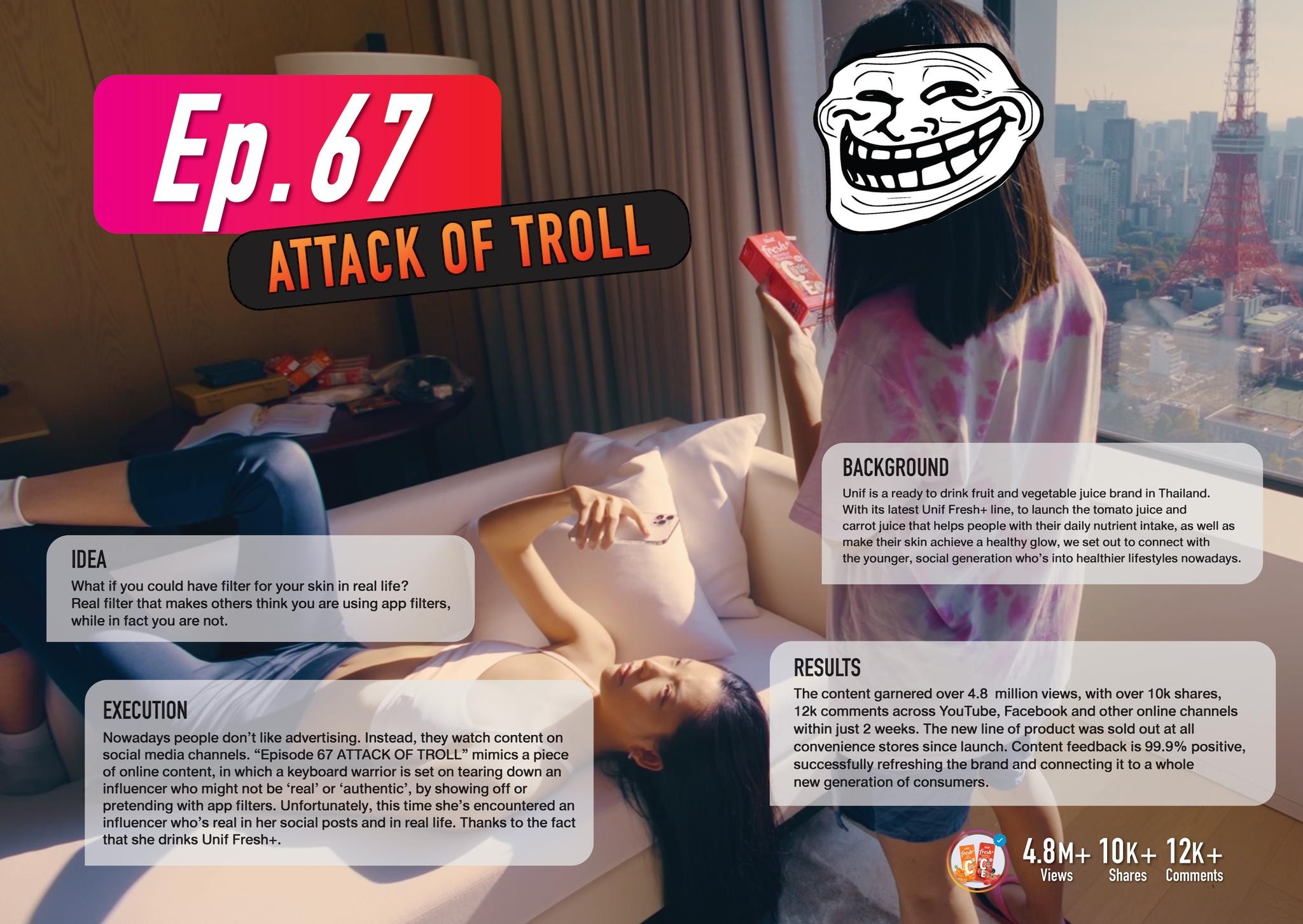 Ep. 67 ATTACK OF TROLL