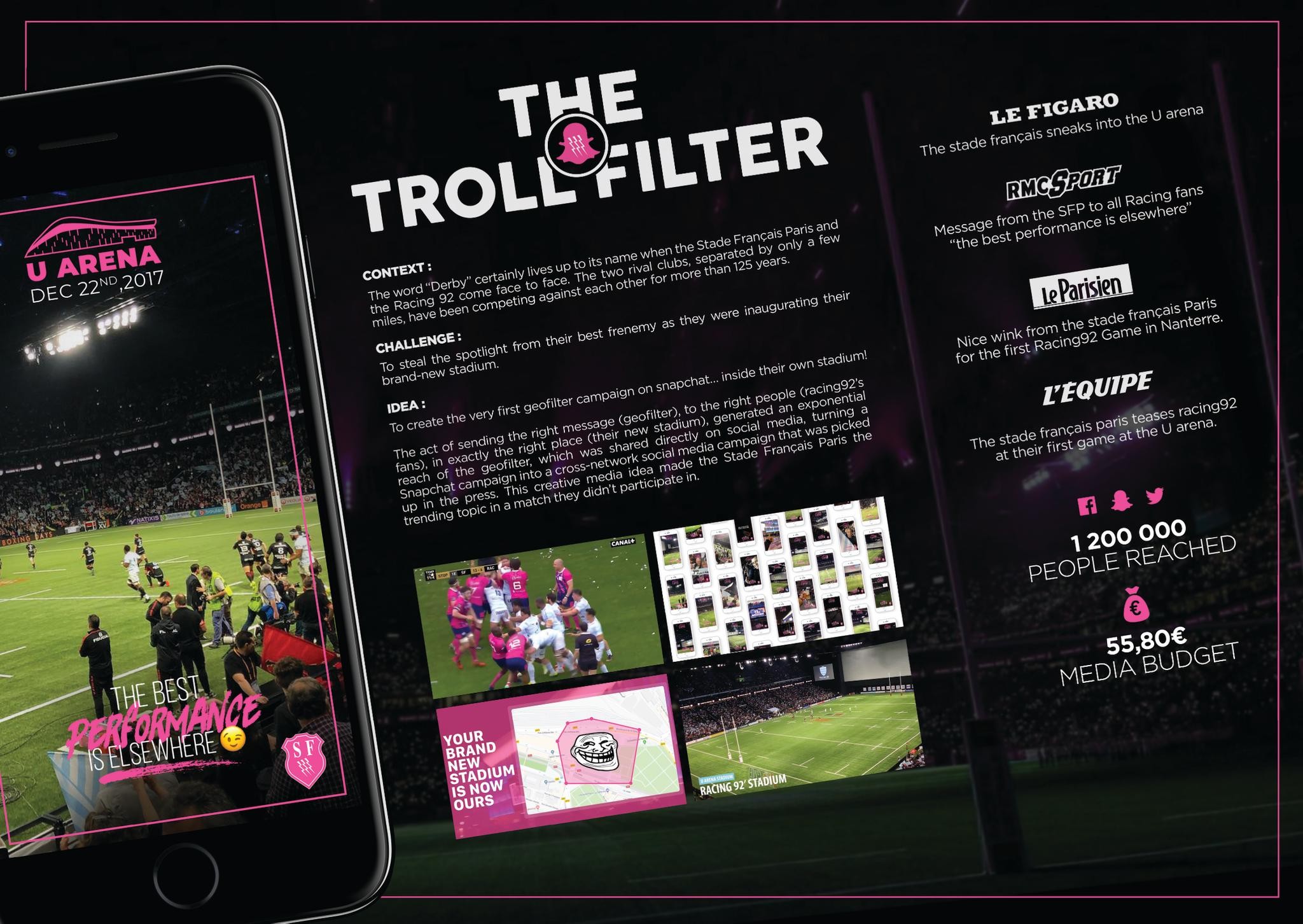 The Troll Filter
