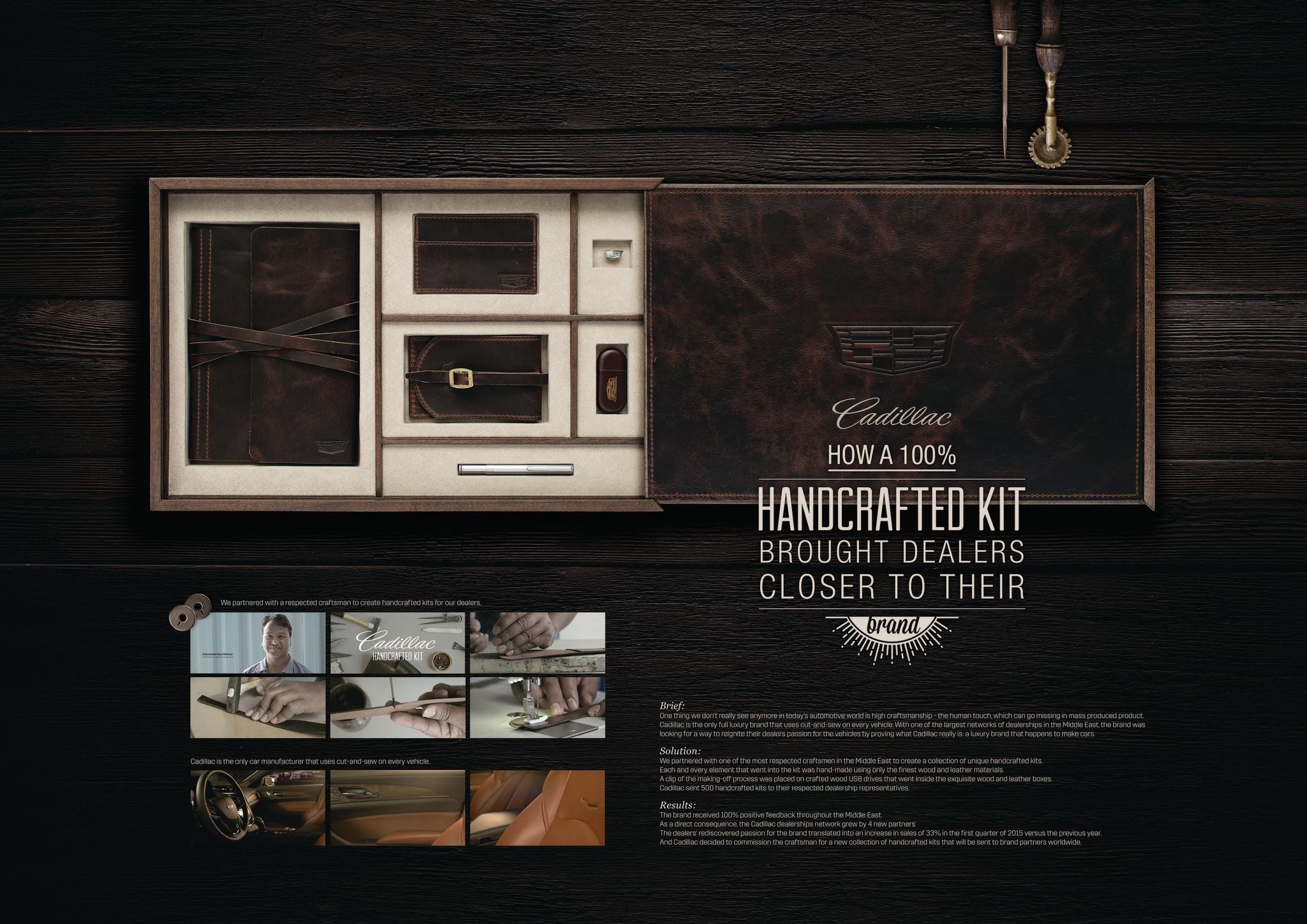 HANDCRAFTED KIT