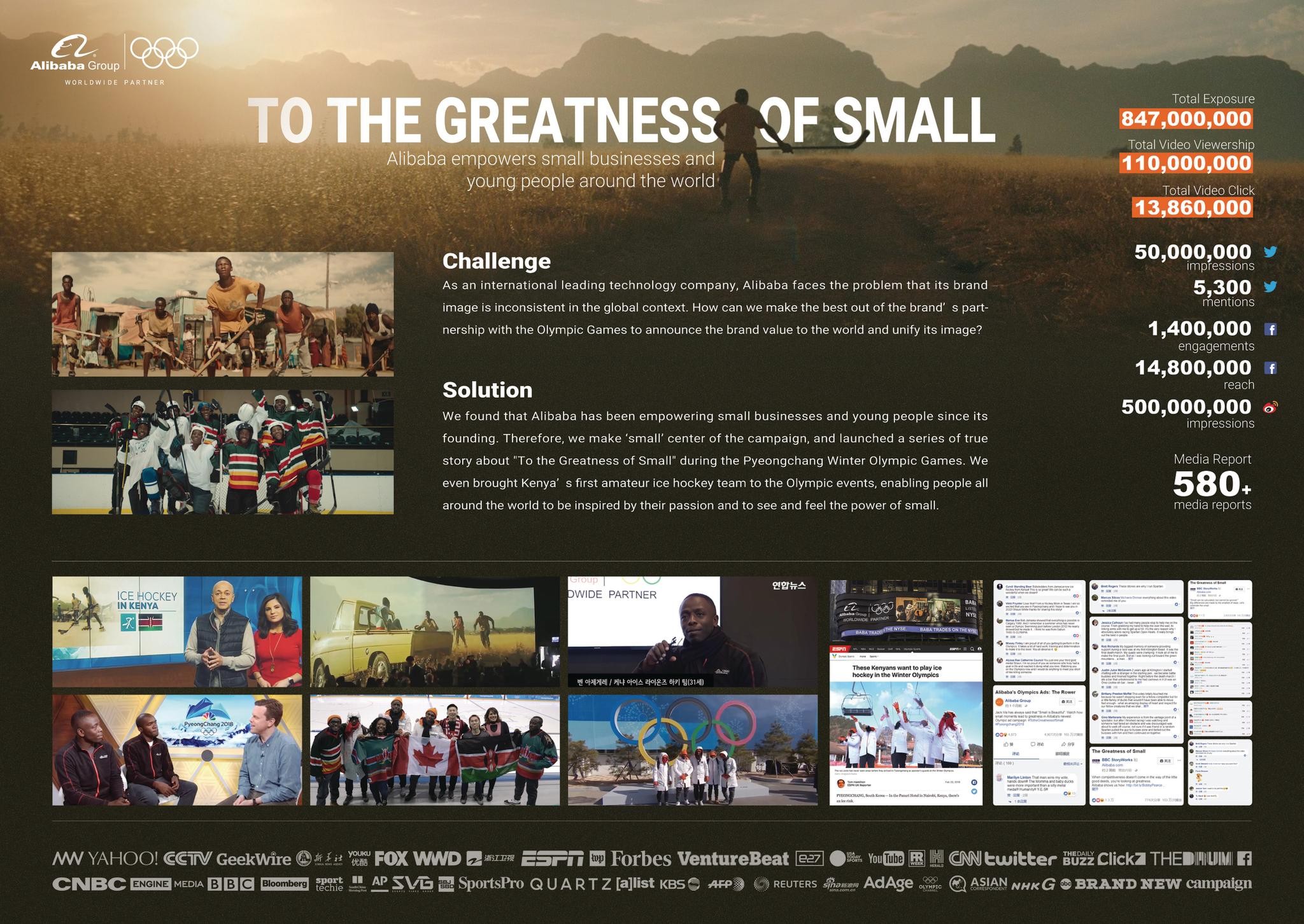 Alibaba Olympic Campaign - To The Greatness Of Small