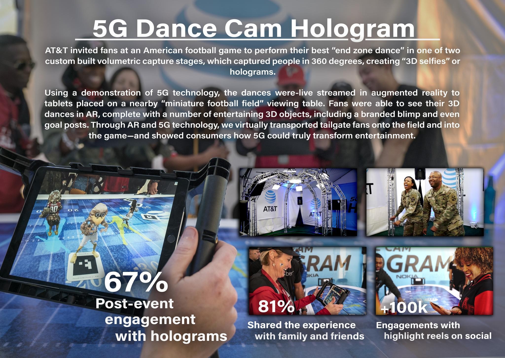 5G Dance Cam Hologram