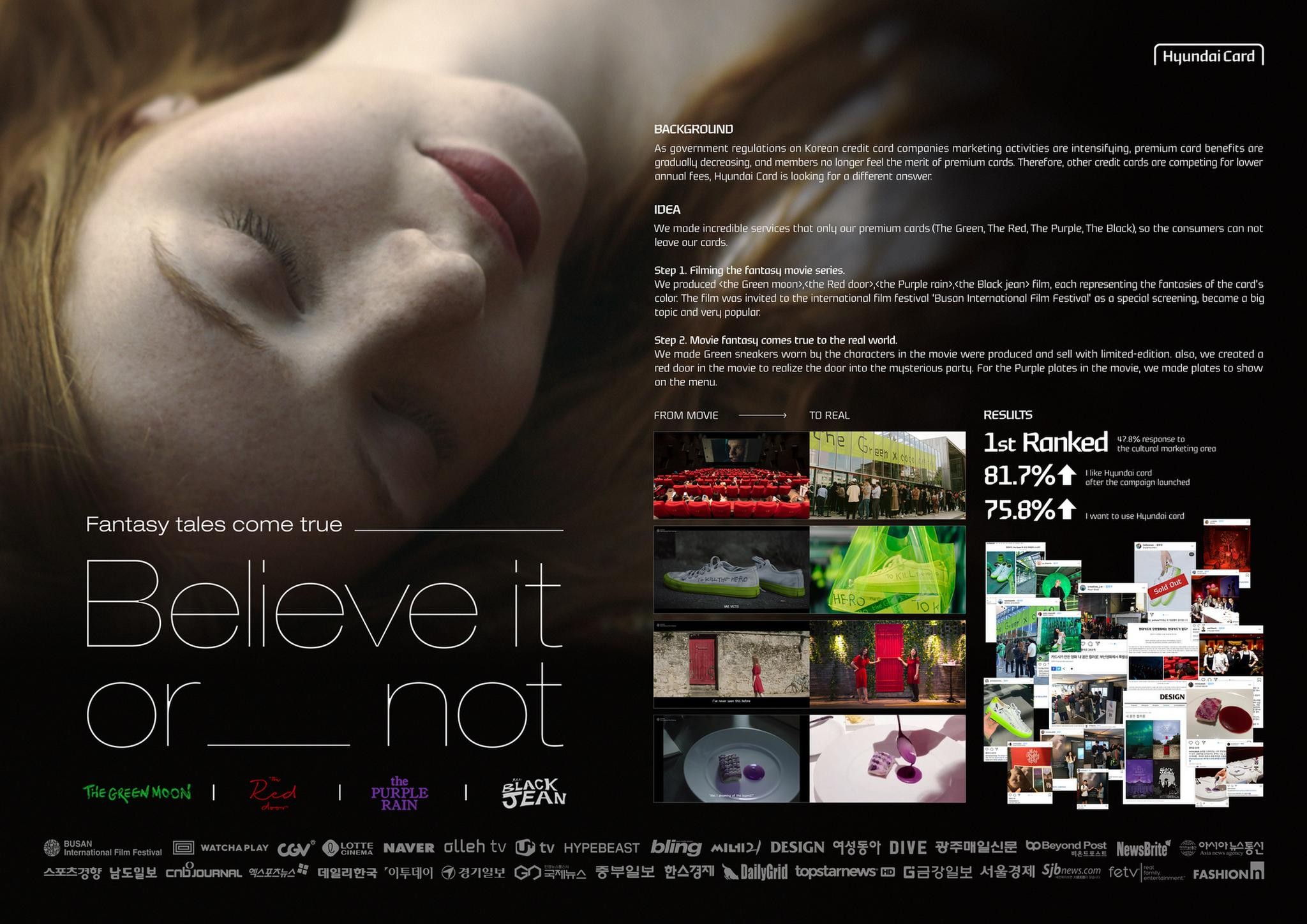 Hyundai Card "BELIEVE IT OR NOT" Campaign