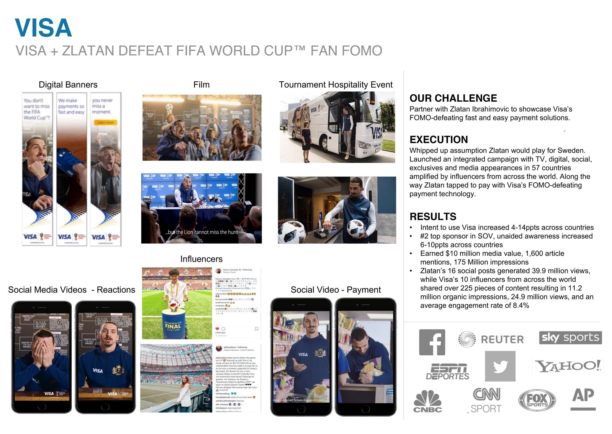 Visa Defeats FIFA World Cup FOMO