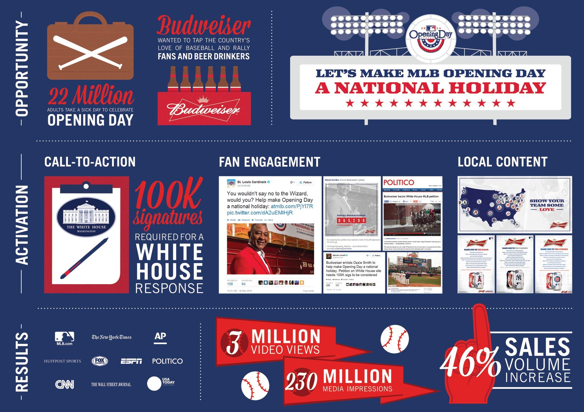 BUDWEISER: MAKE OPENING DAY A NATIONAL HOLIDAY