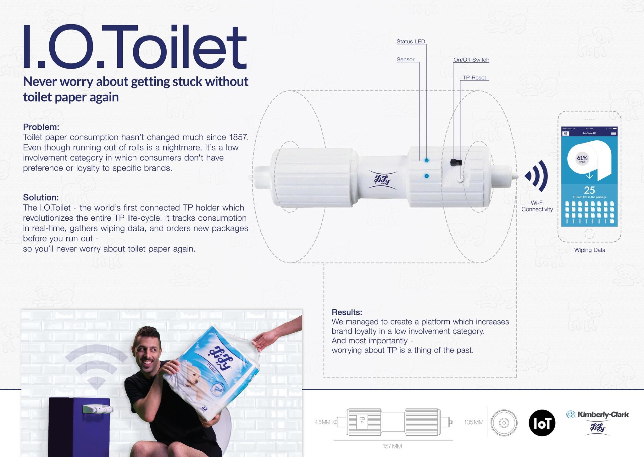 I.O.Toilet - Connected Toilet Paper Holder