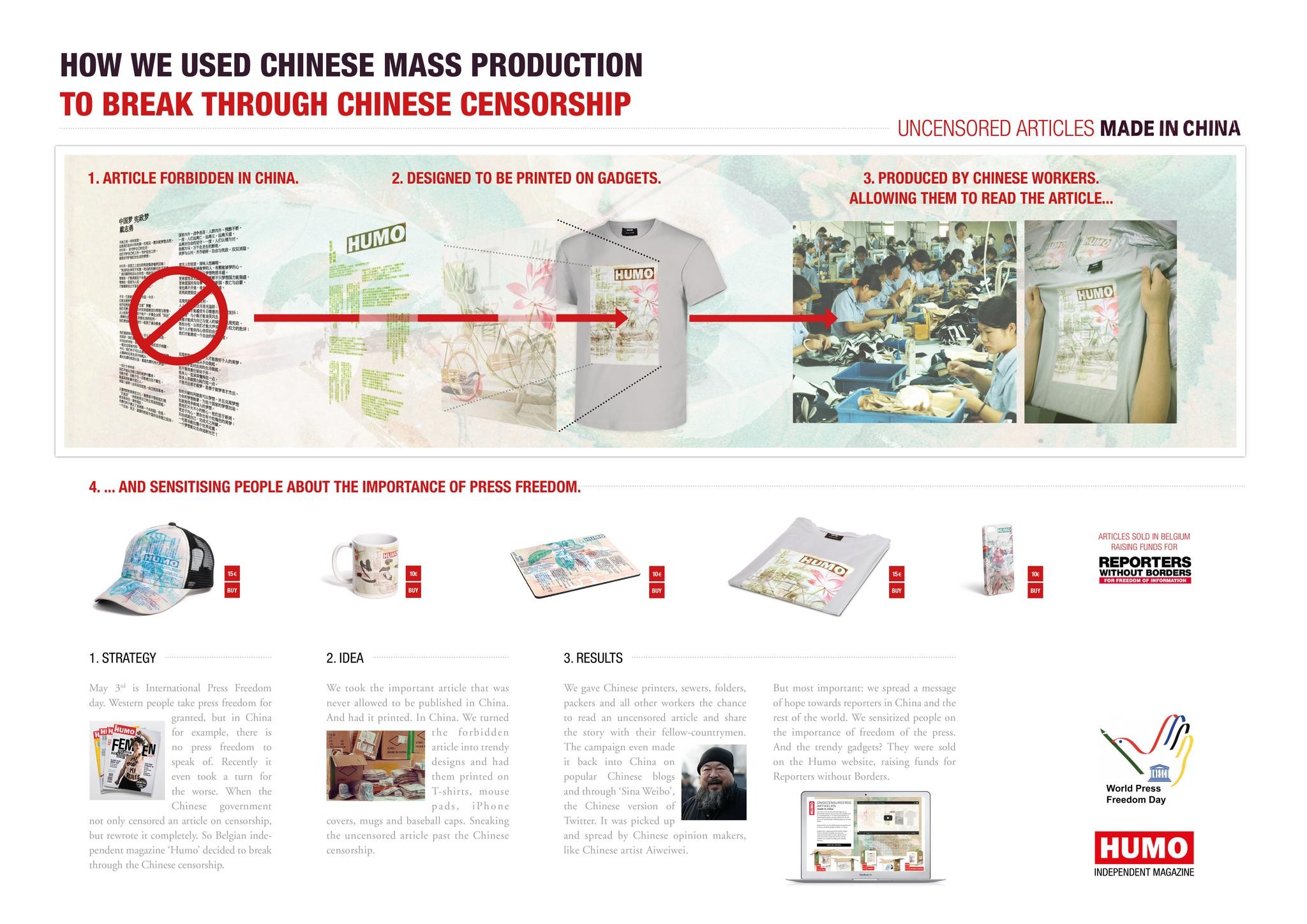 UNCENSORED ARTICLES, MADE IN CHINA