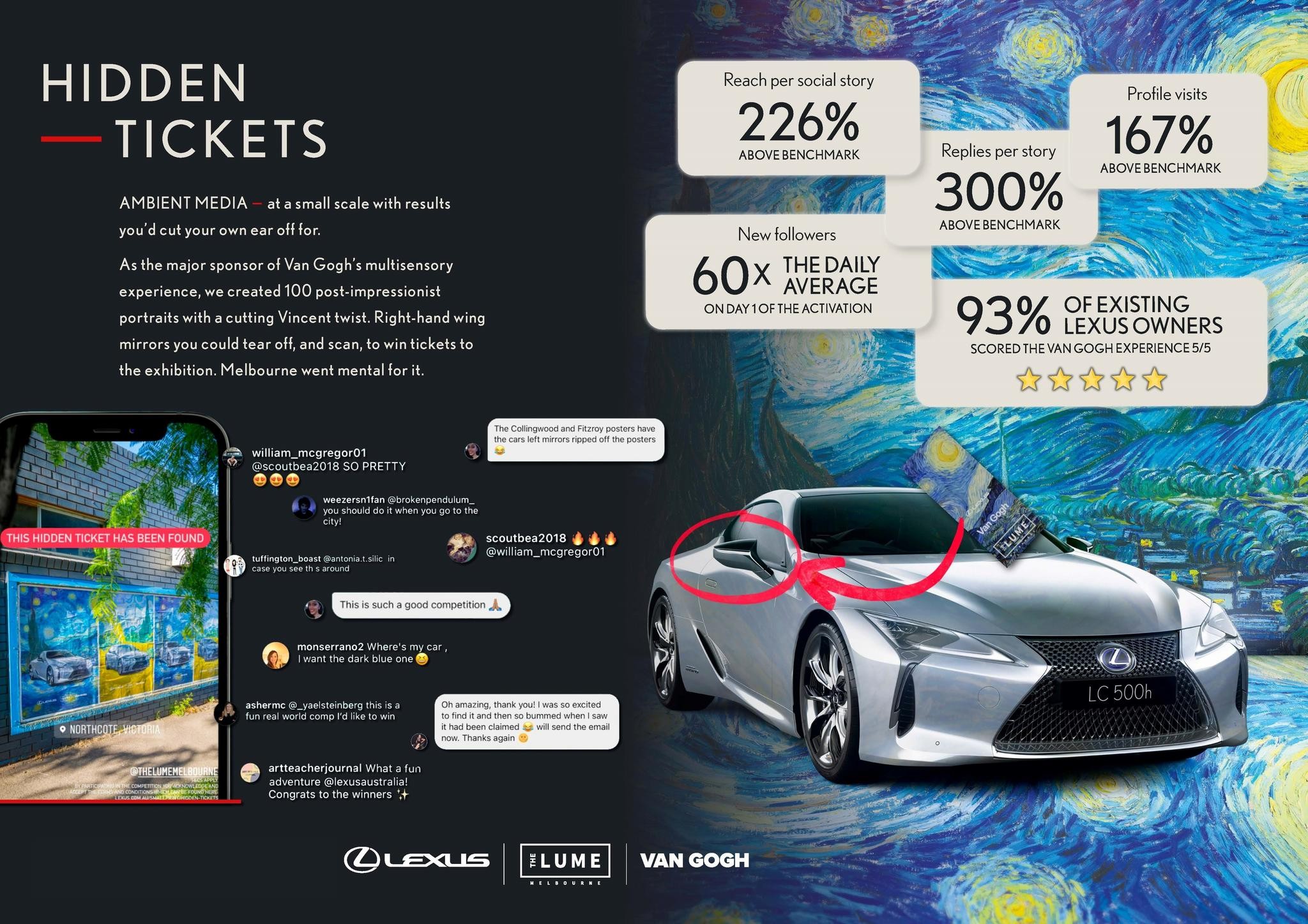 Lexus Hidden Tickets