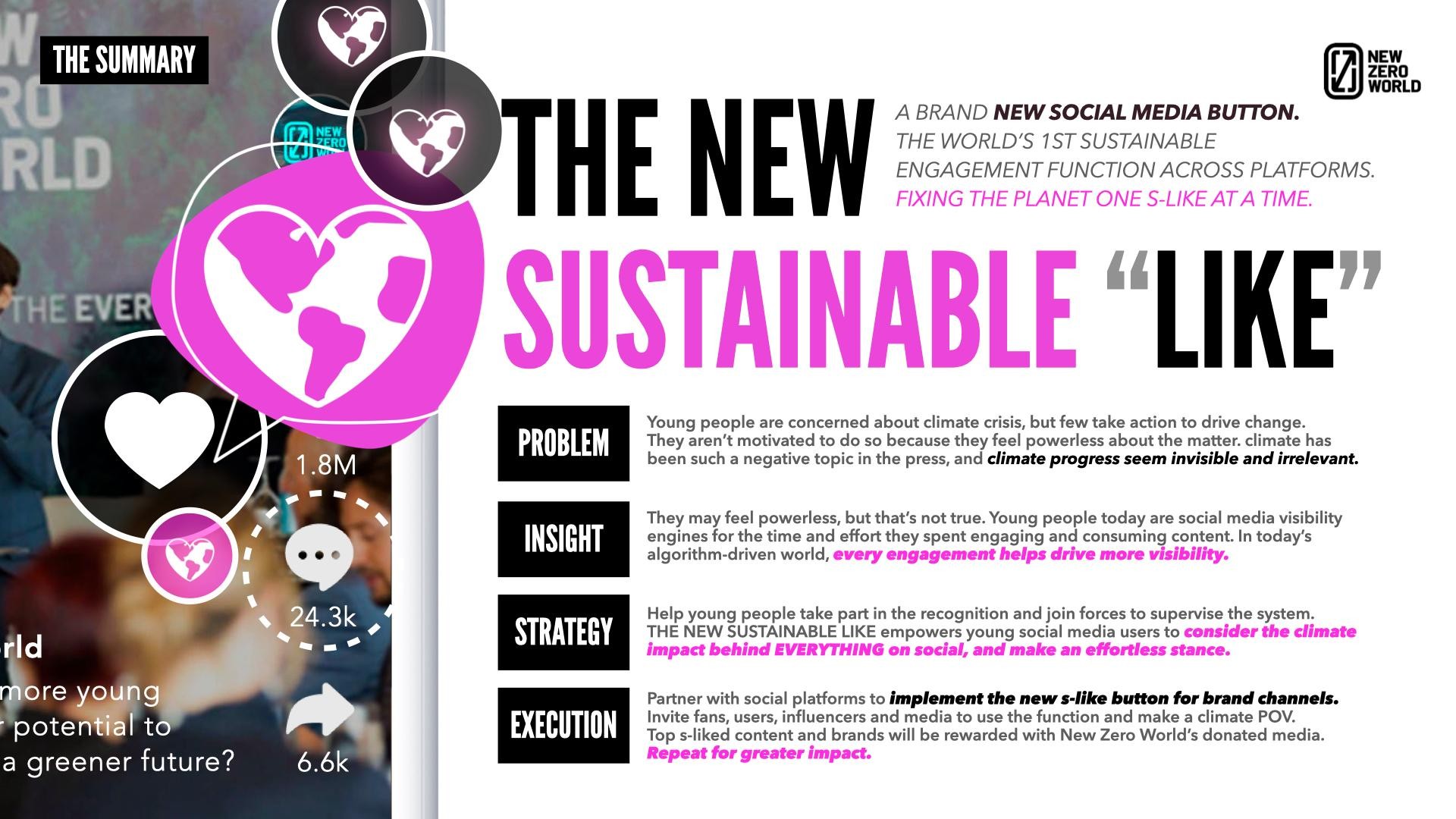 The Sustainable Like