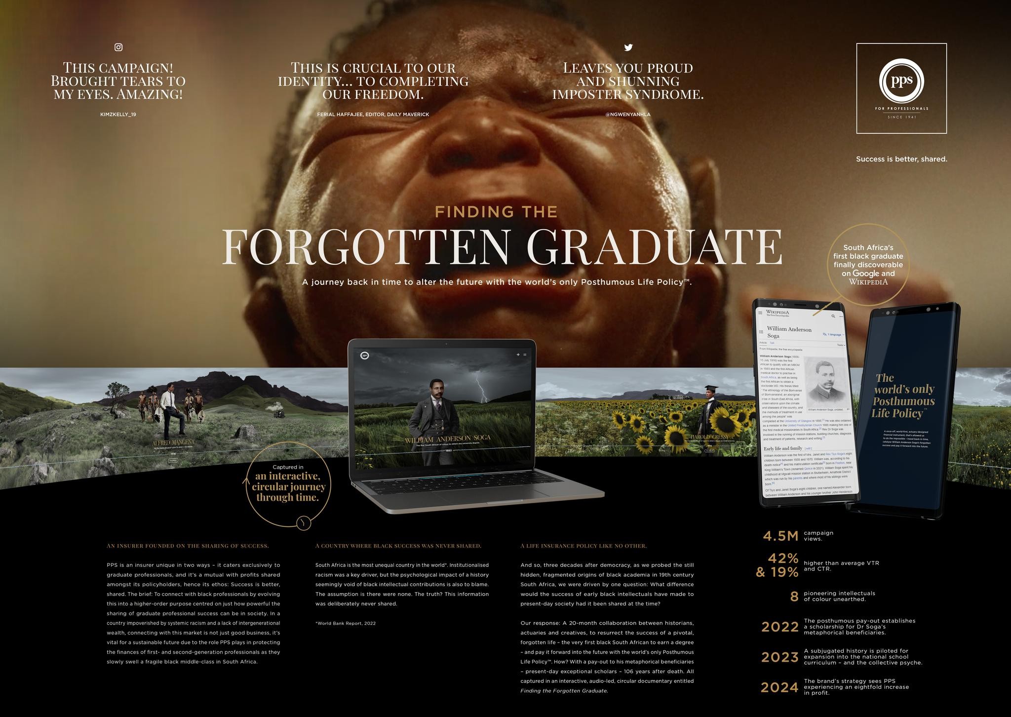 FINDING THE FORGOTTEN GRADUATE