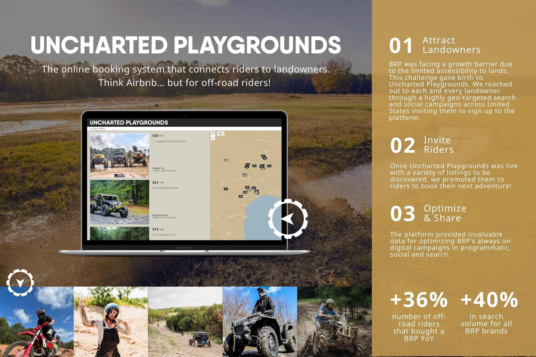 UNCHARTED PLAYGROUNDS