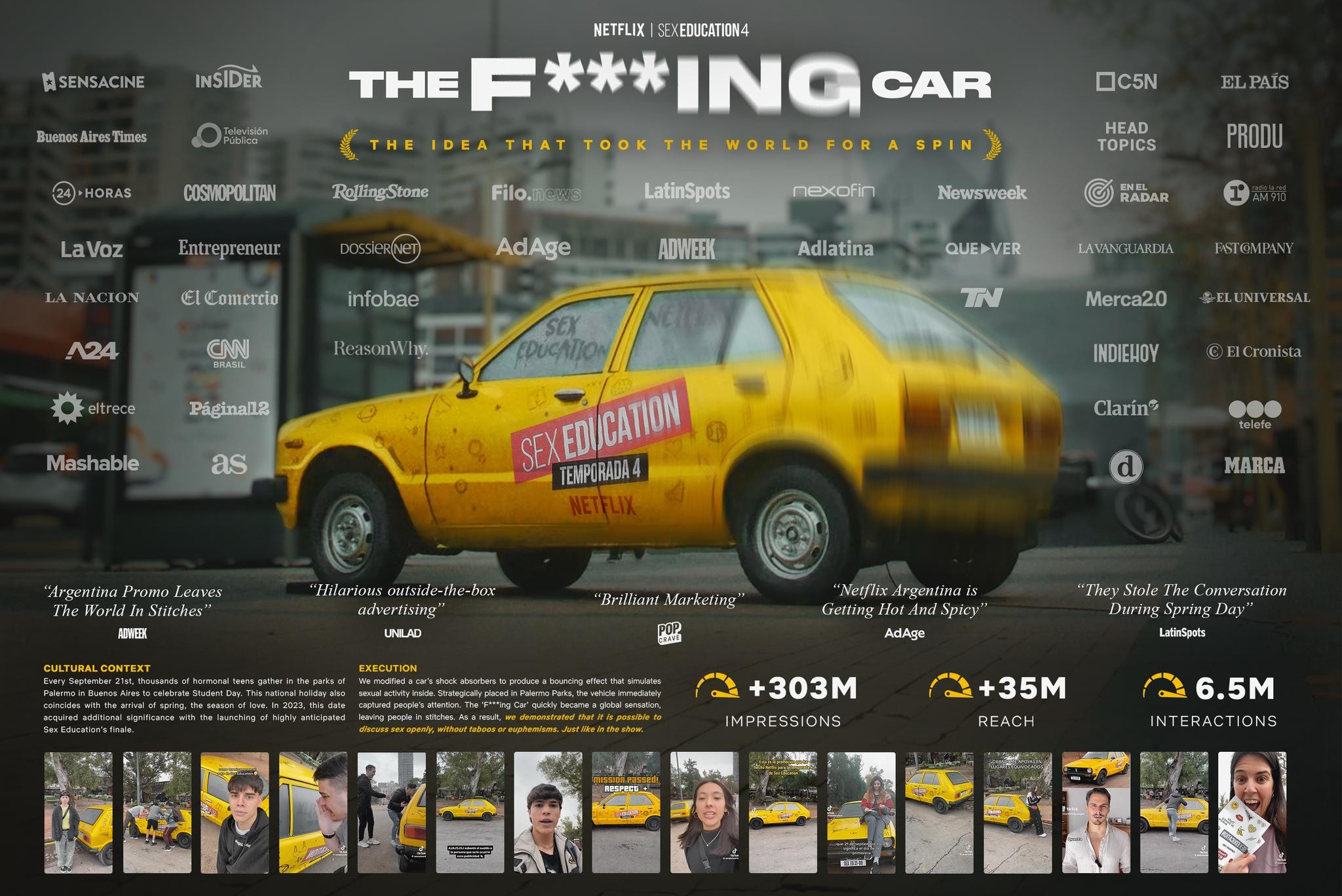 THE F***ING CAR