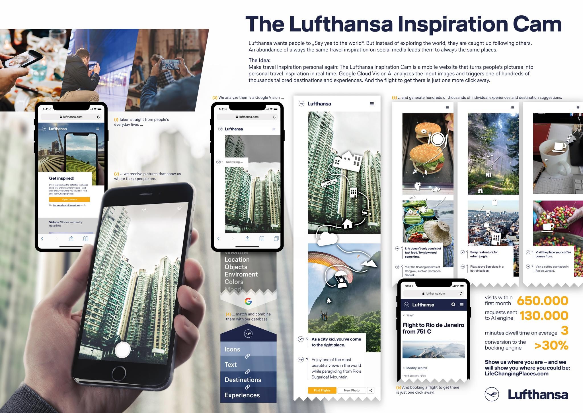 Lufthansa Inspiration Cam