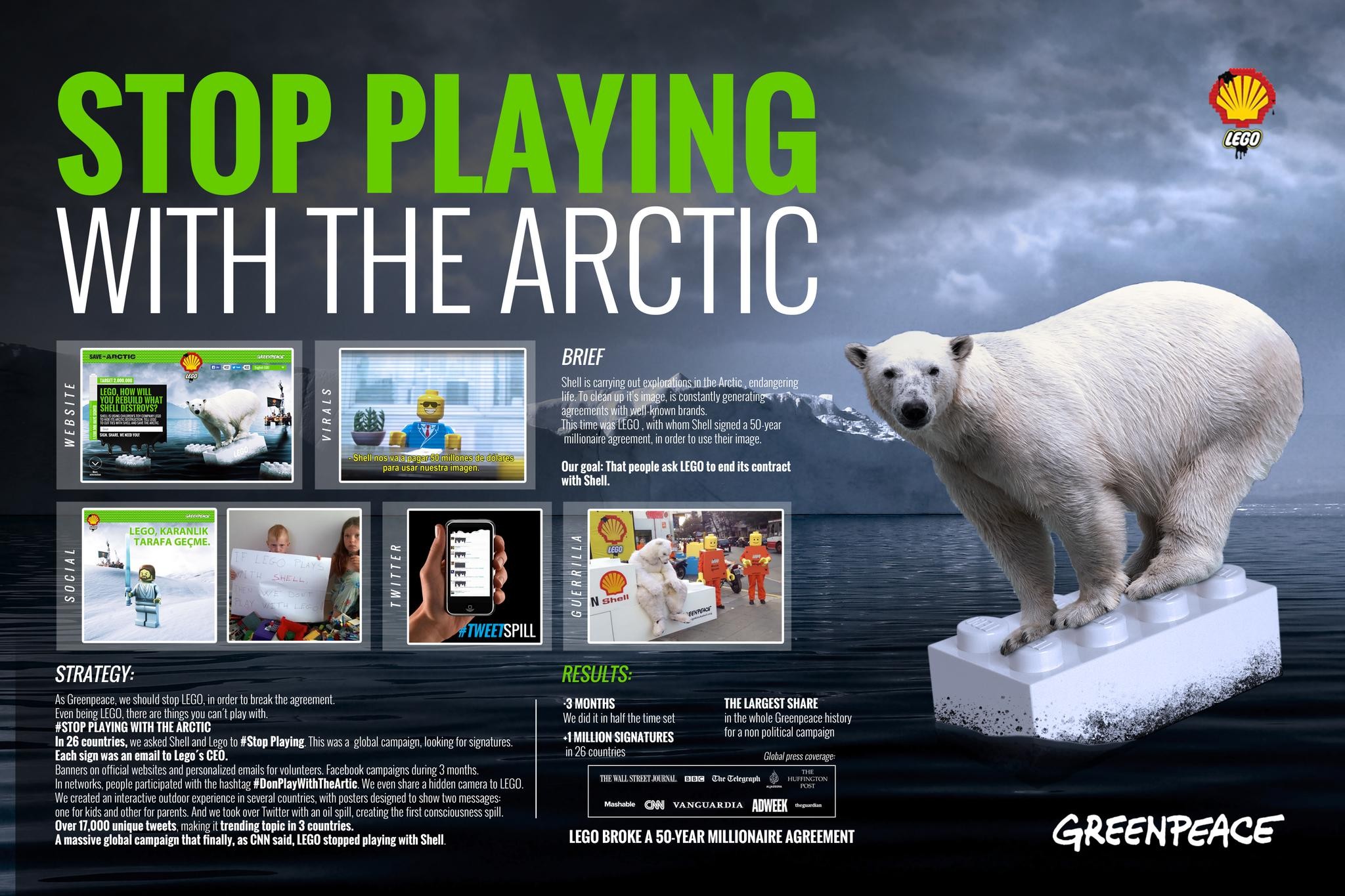 #STOPPLAYINGWITHTHEARCTIC