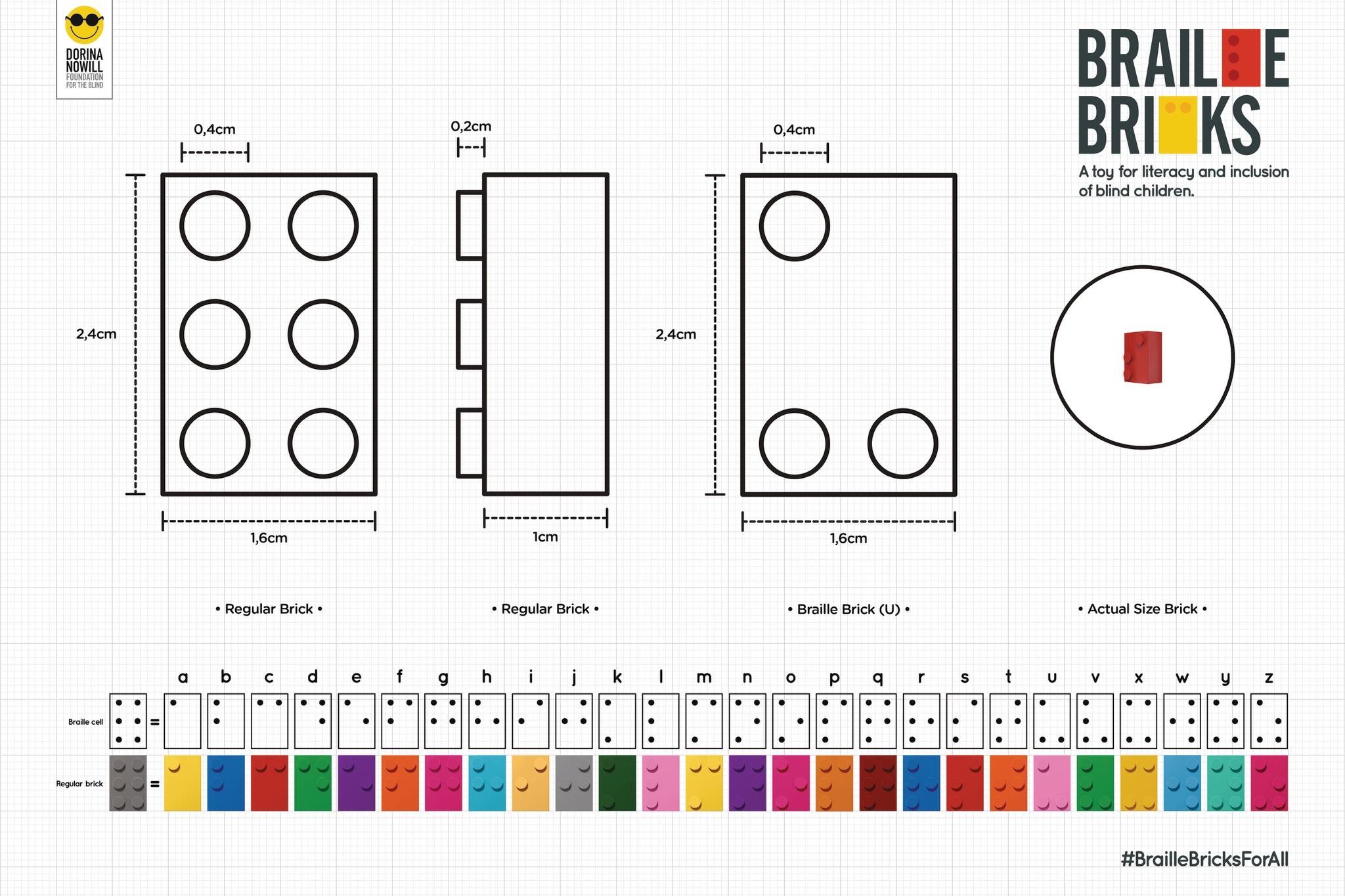 Scale Drawing