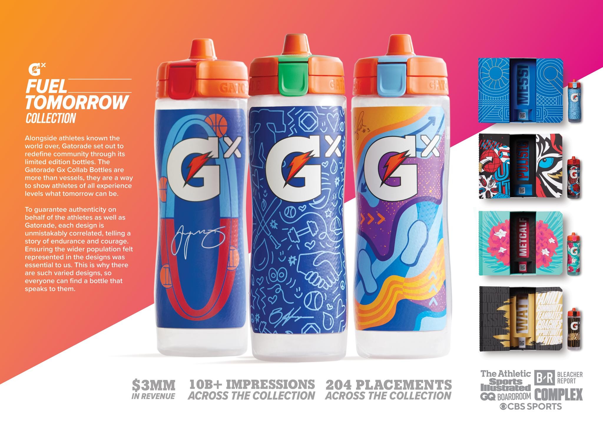 Gatorade GX Collab Bottles