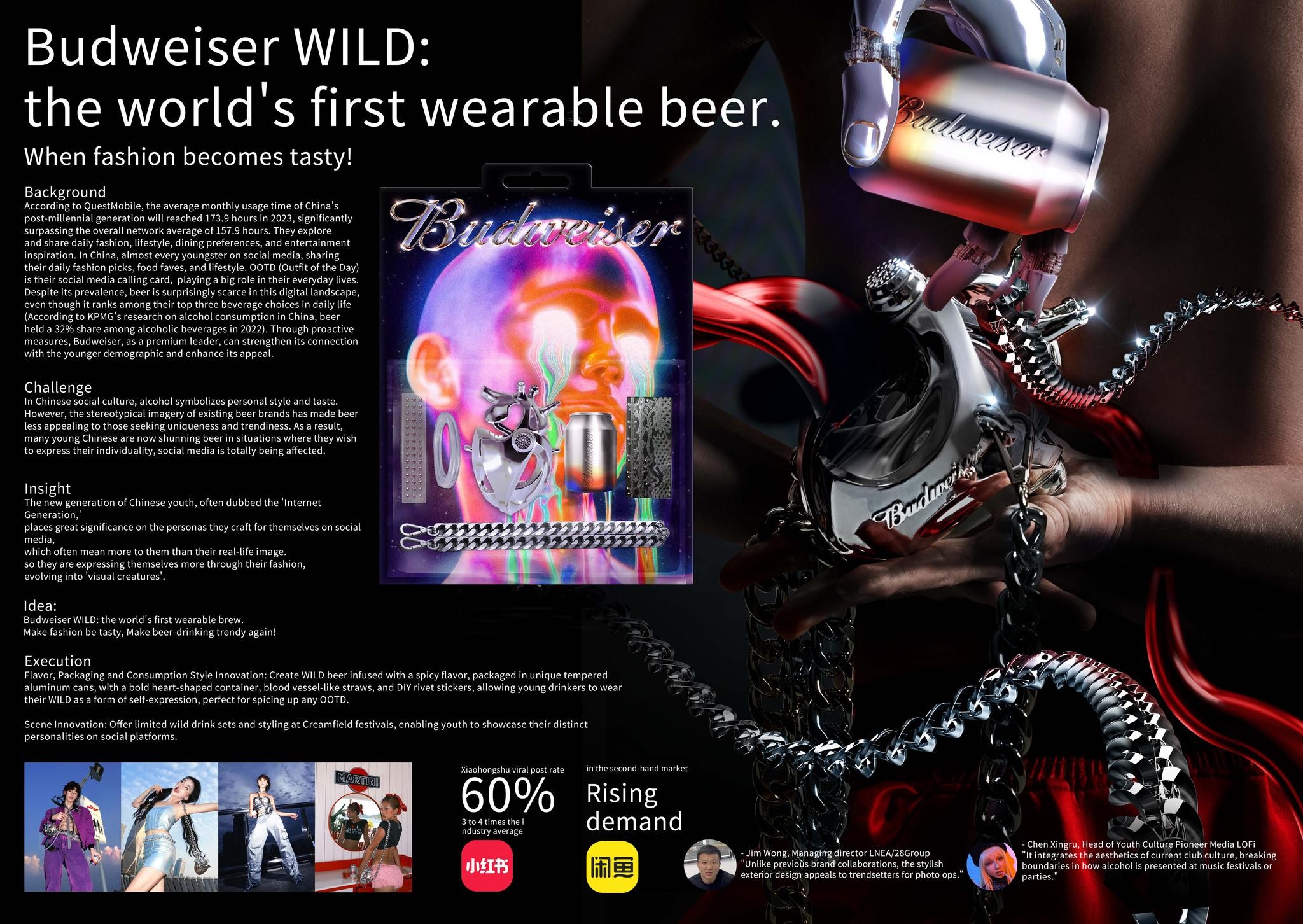 Budweiser WILD: the world's first wearable beer.