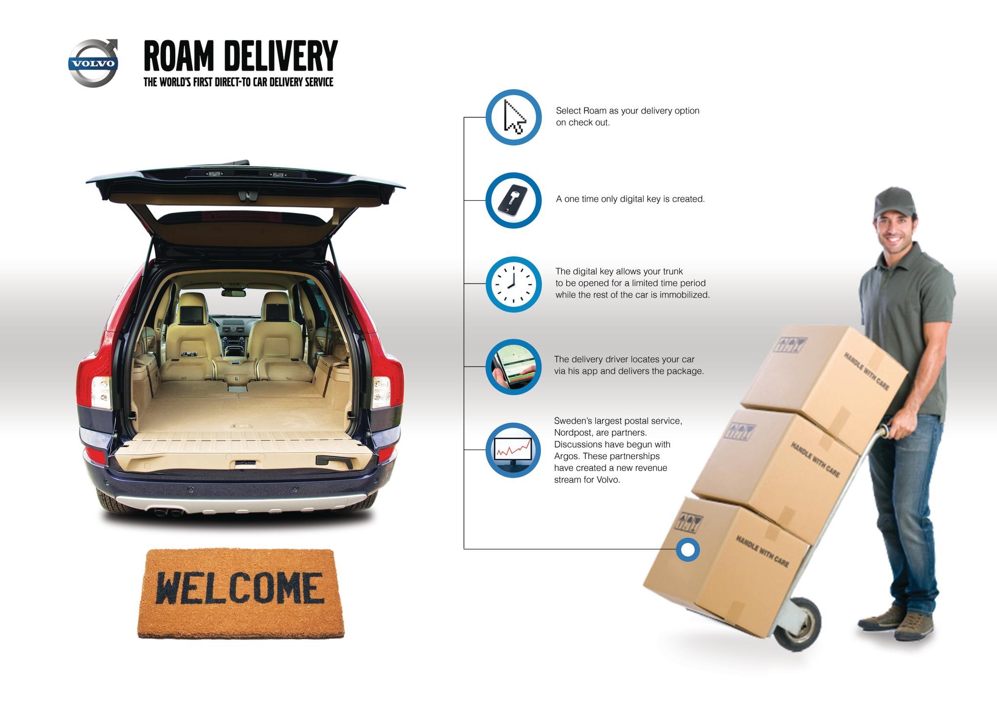 ROAM DELIVERY