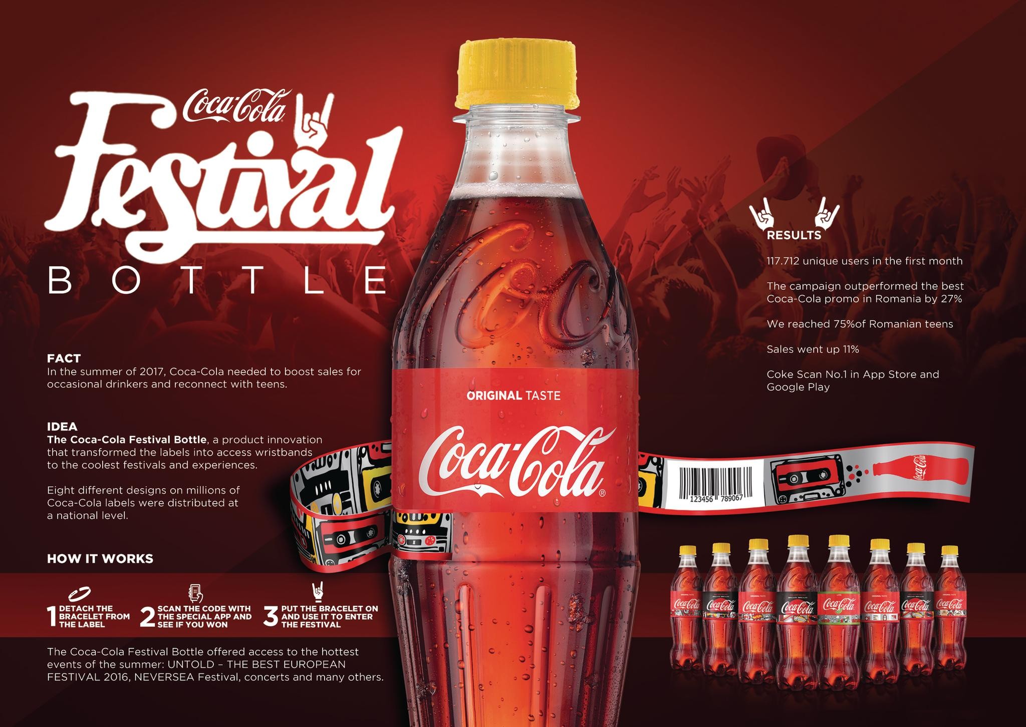 COCA-COLA FESTIVAL BOTTLE