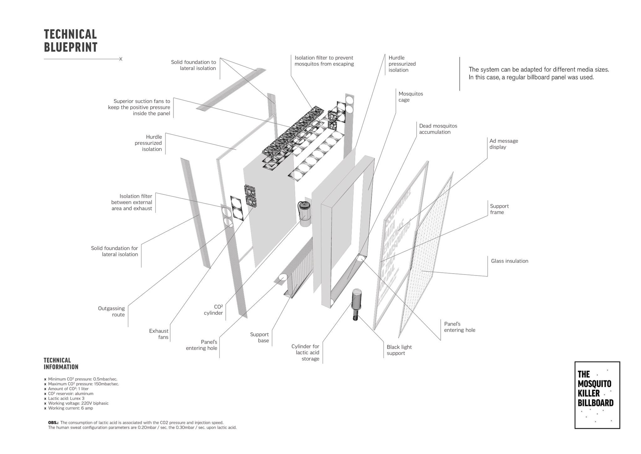 Scale Drawing