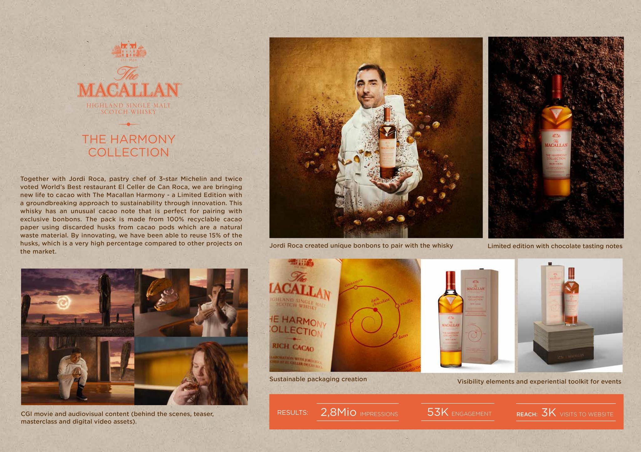 The Macallan_The Harmony Collection Rich Cacao
