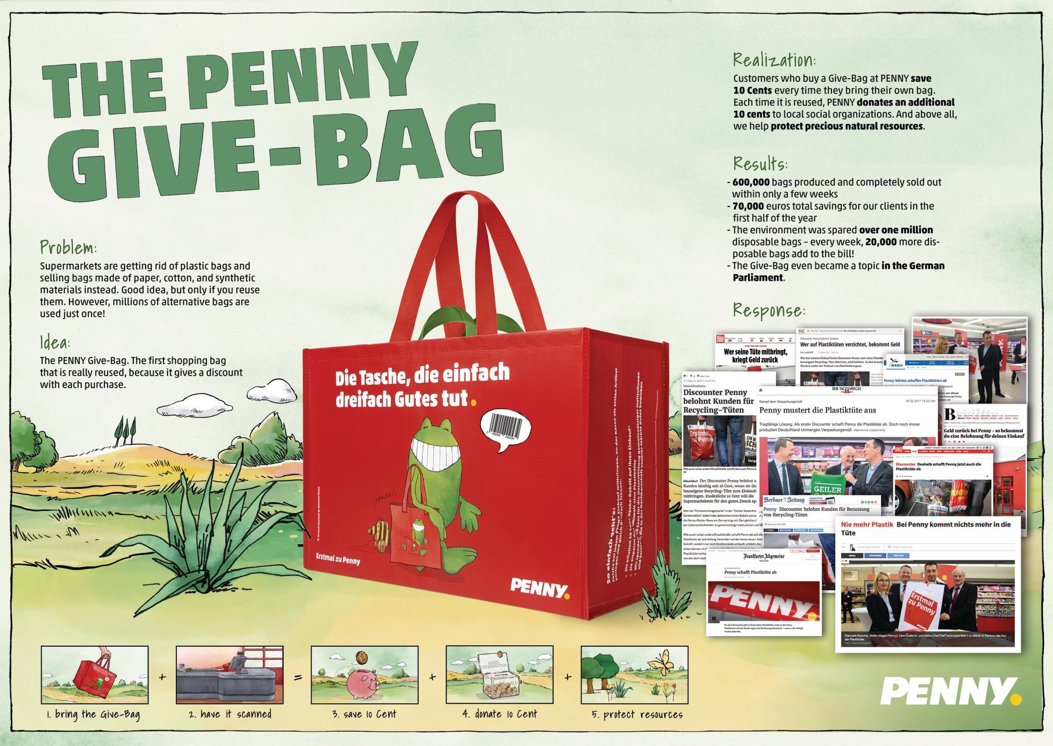 PENNY Give-Bag