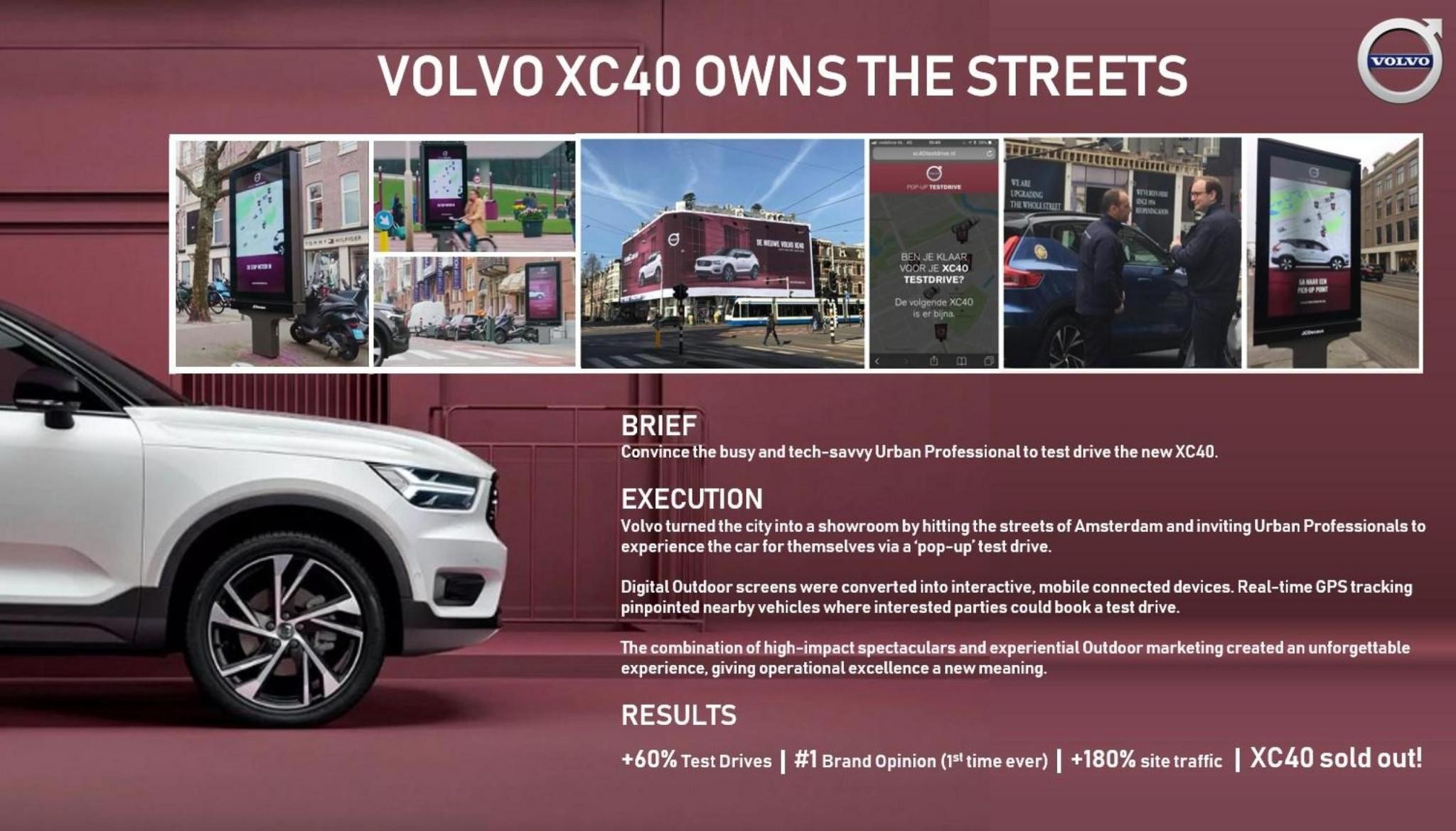 Volvo XC40 Owns The Streets 