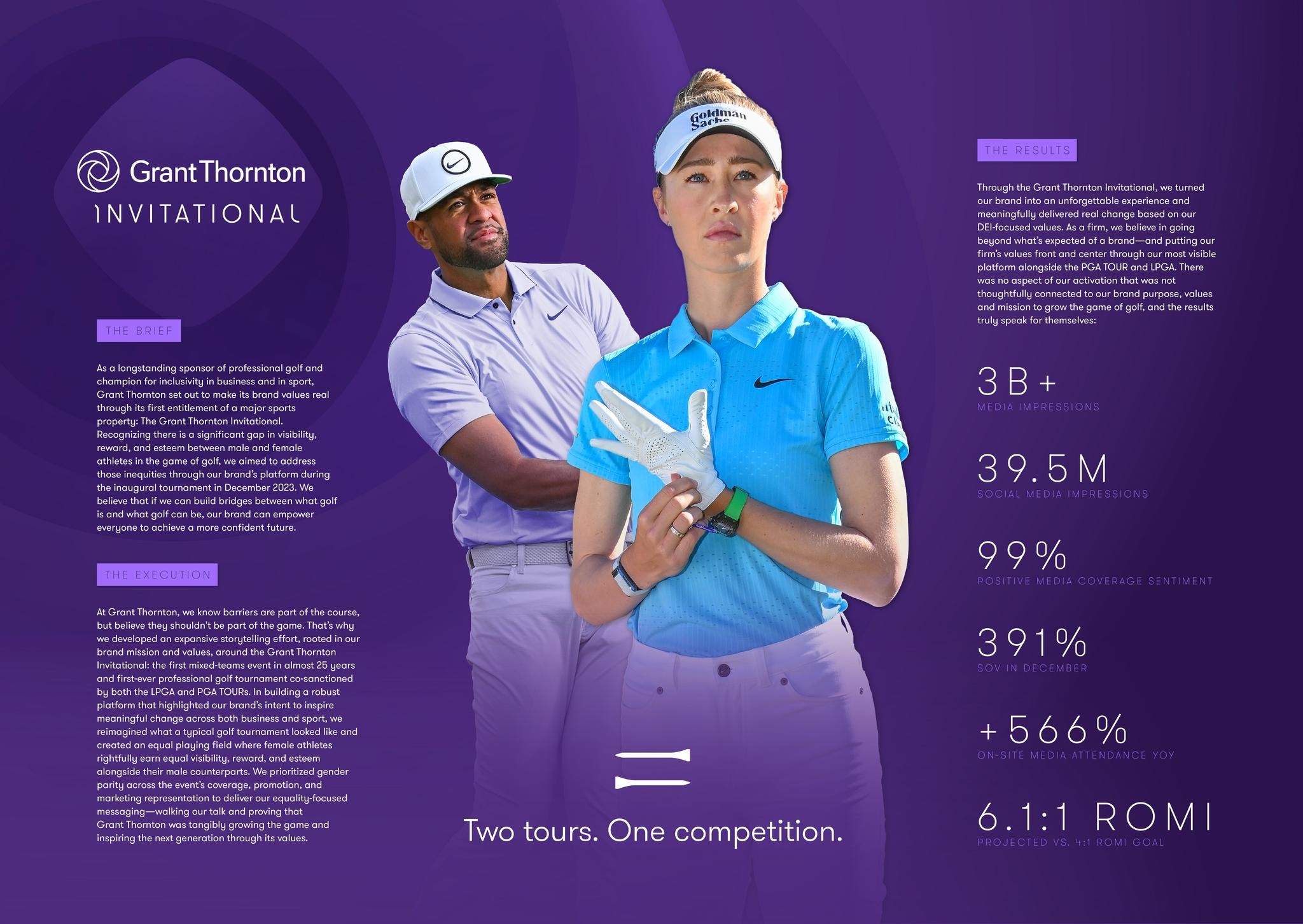 THE GRANT THORNTON INVITATIONAL - TWO TOURS. ONE COMPETITION.