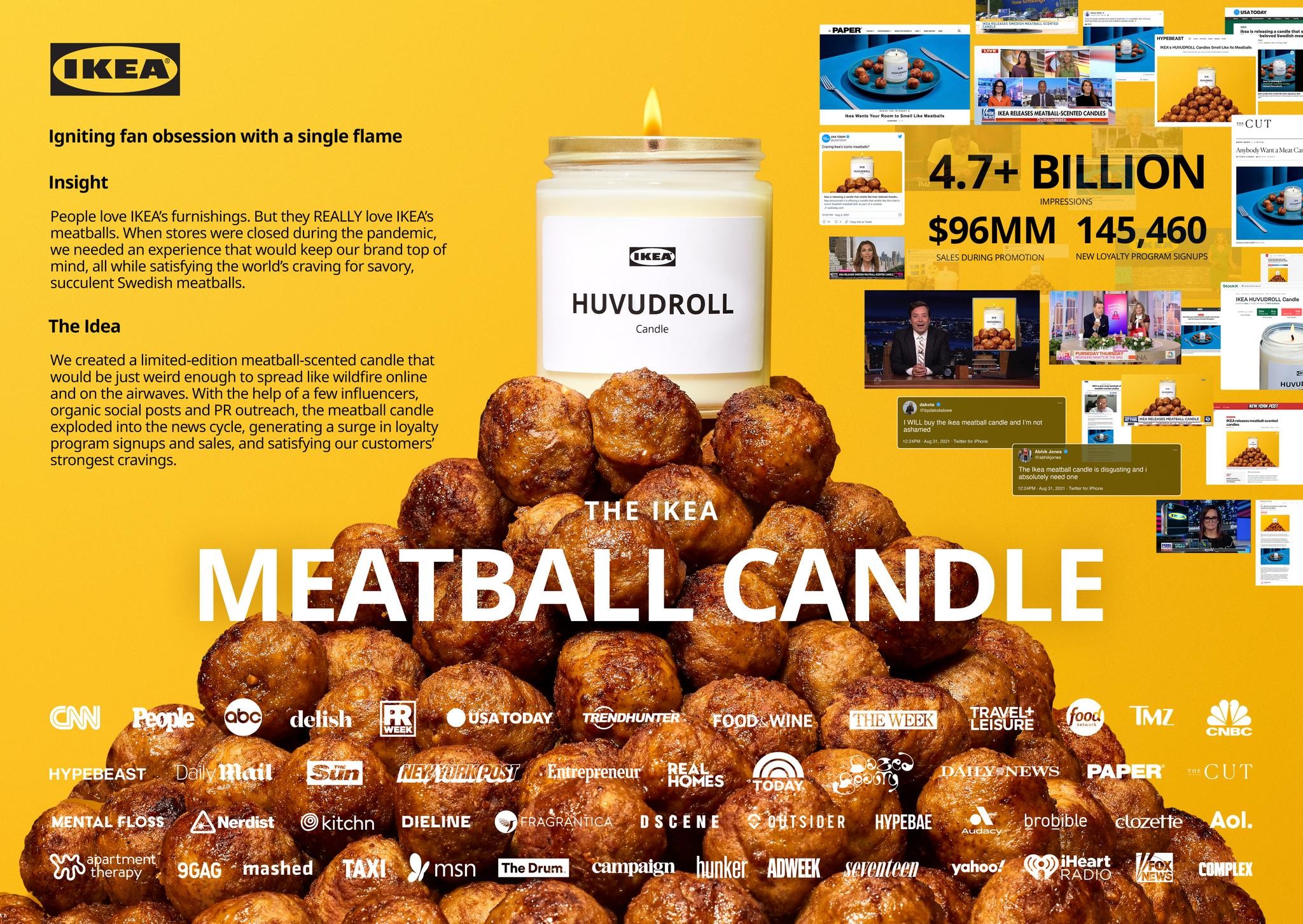 IKEA Meatball Candle