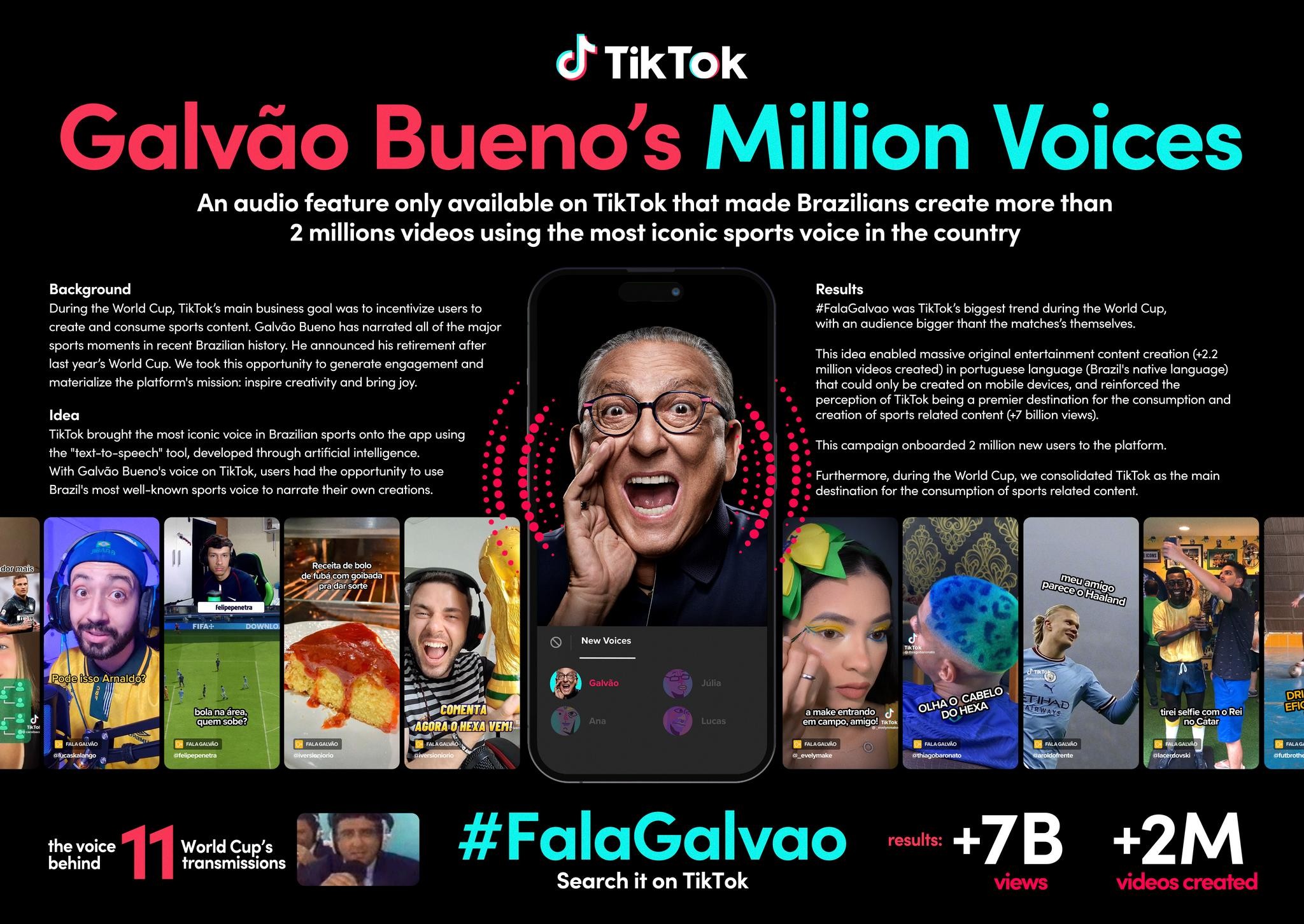 GALVÃO BUENO’S MILLION VOICES