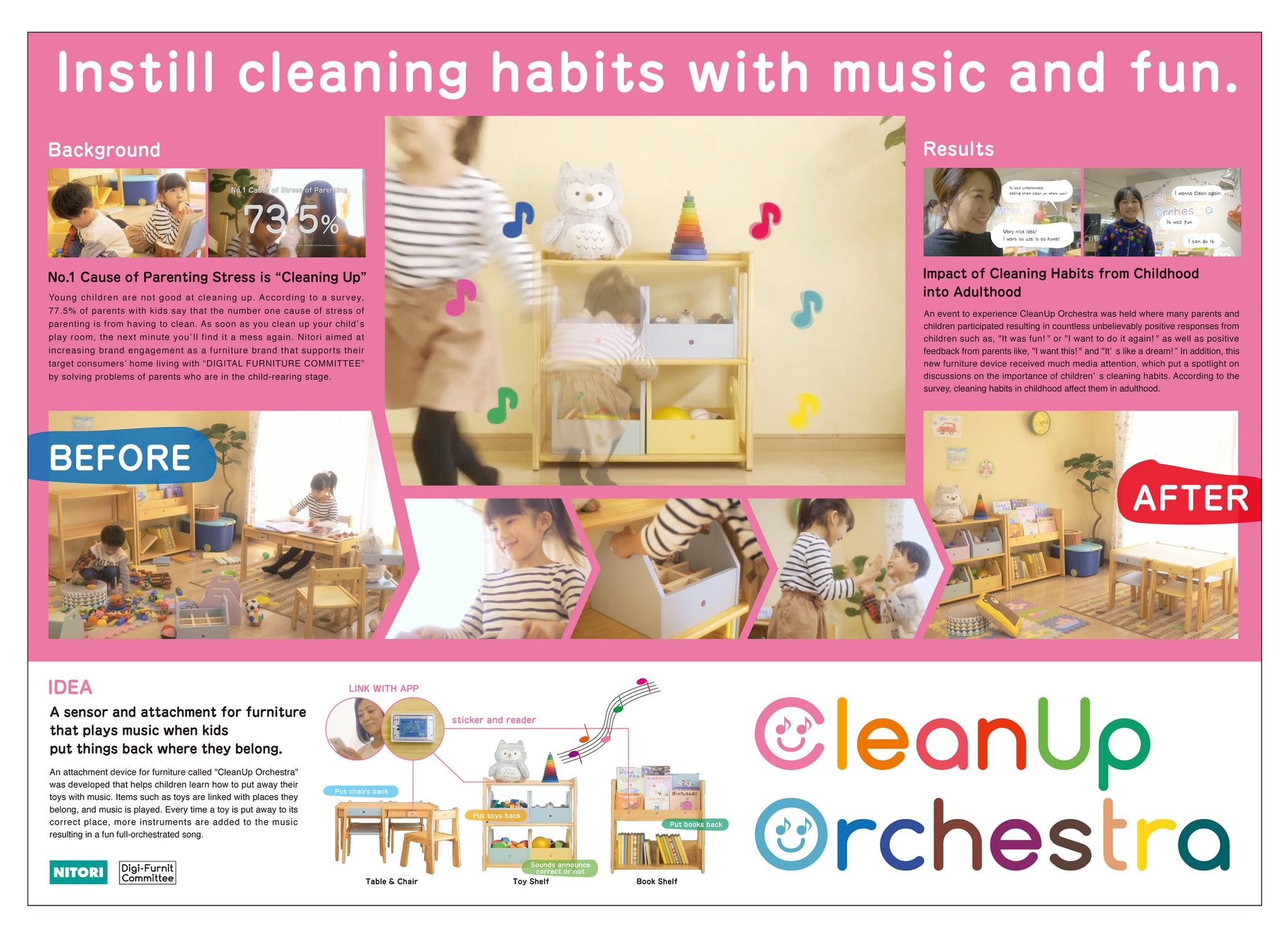 CleanUp Orchestra