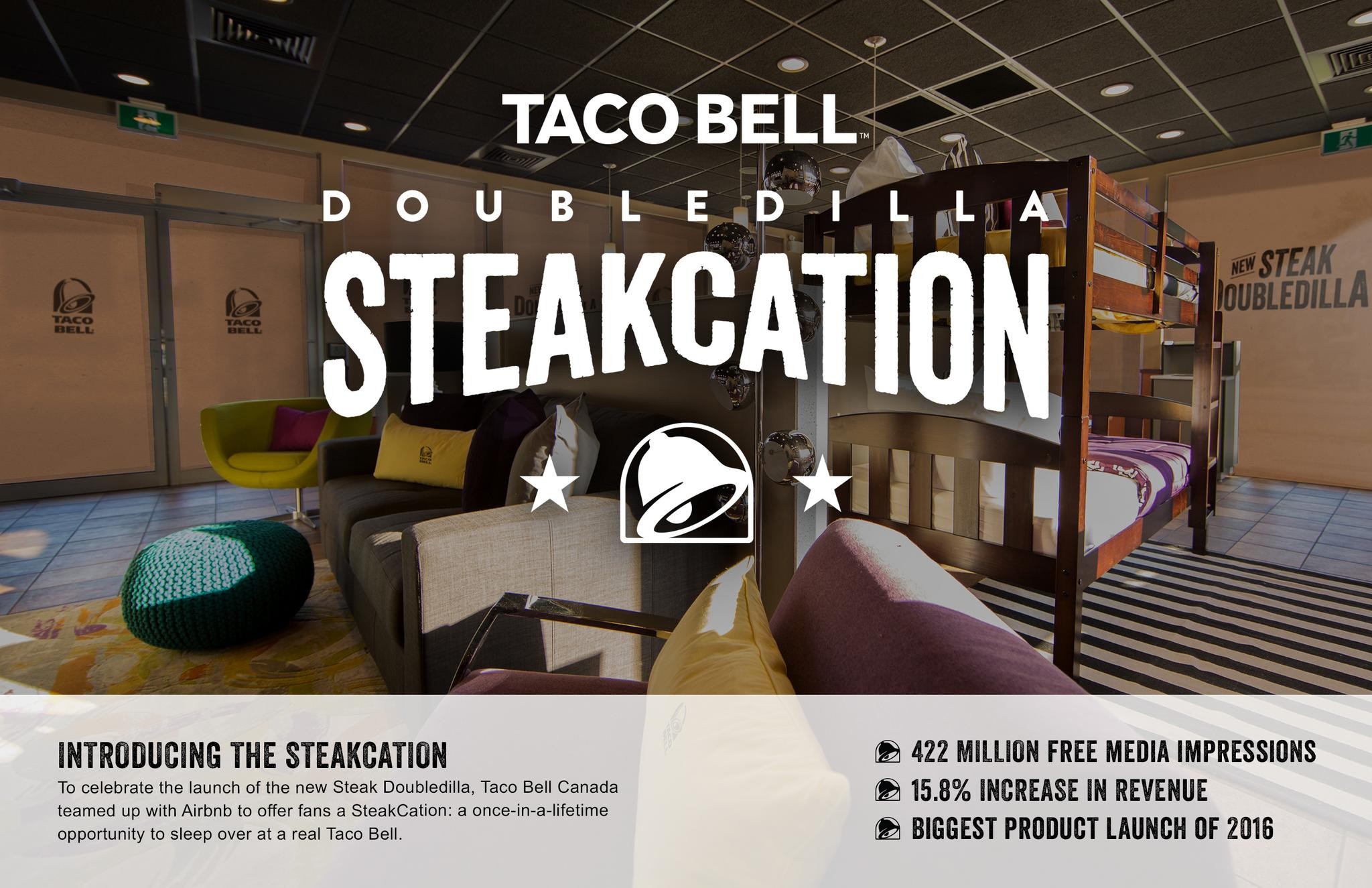 SteakCation