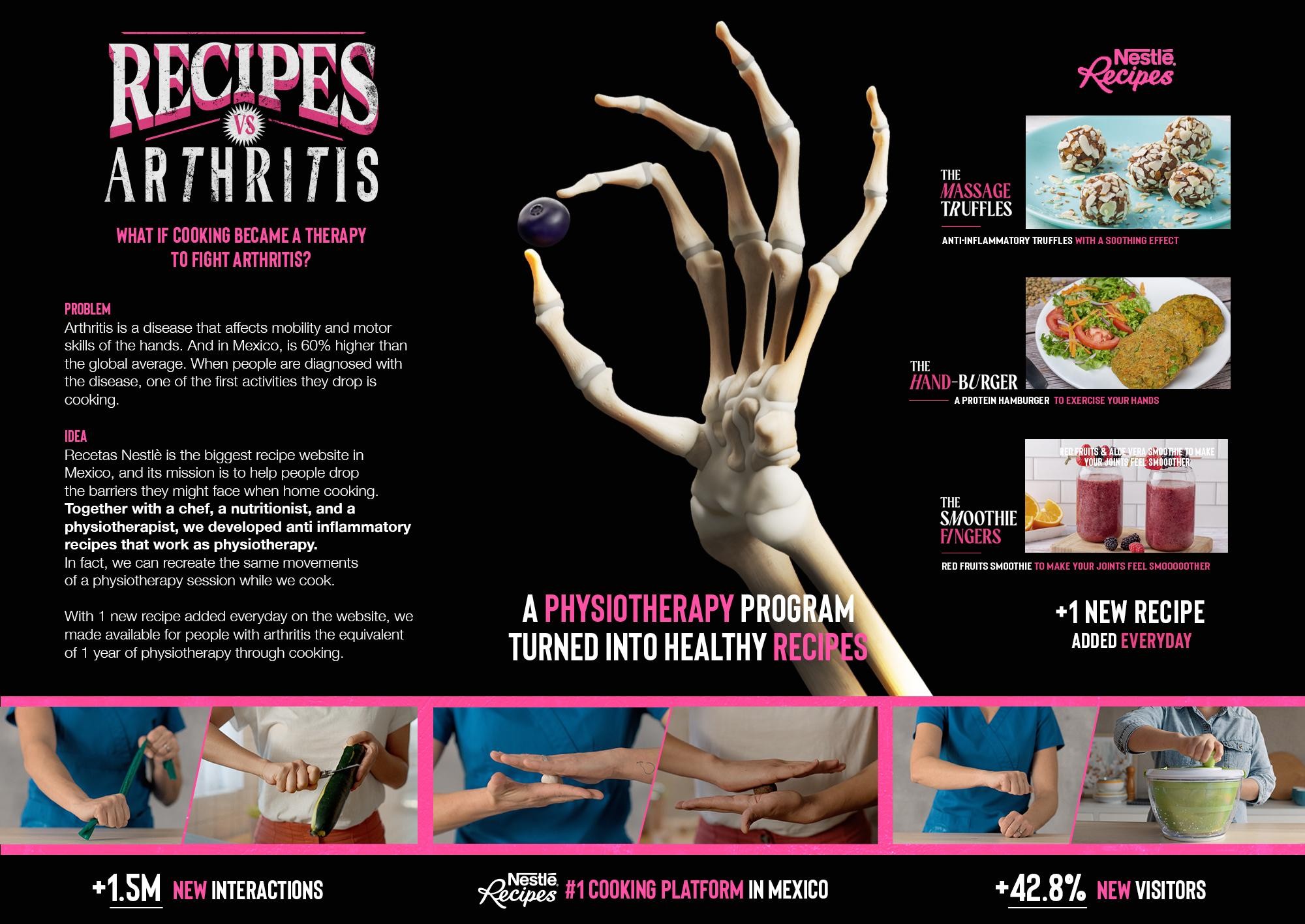 Nestle - Recipes VS Arthritis