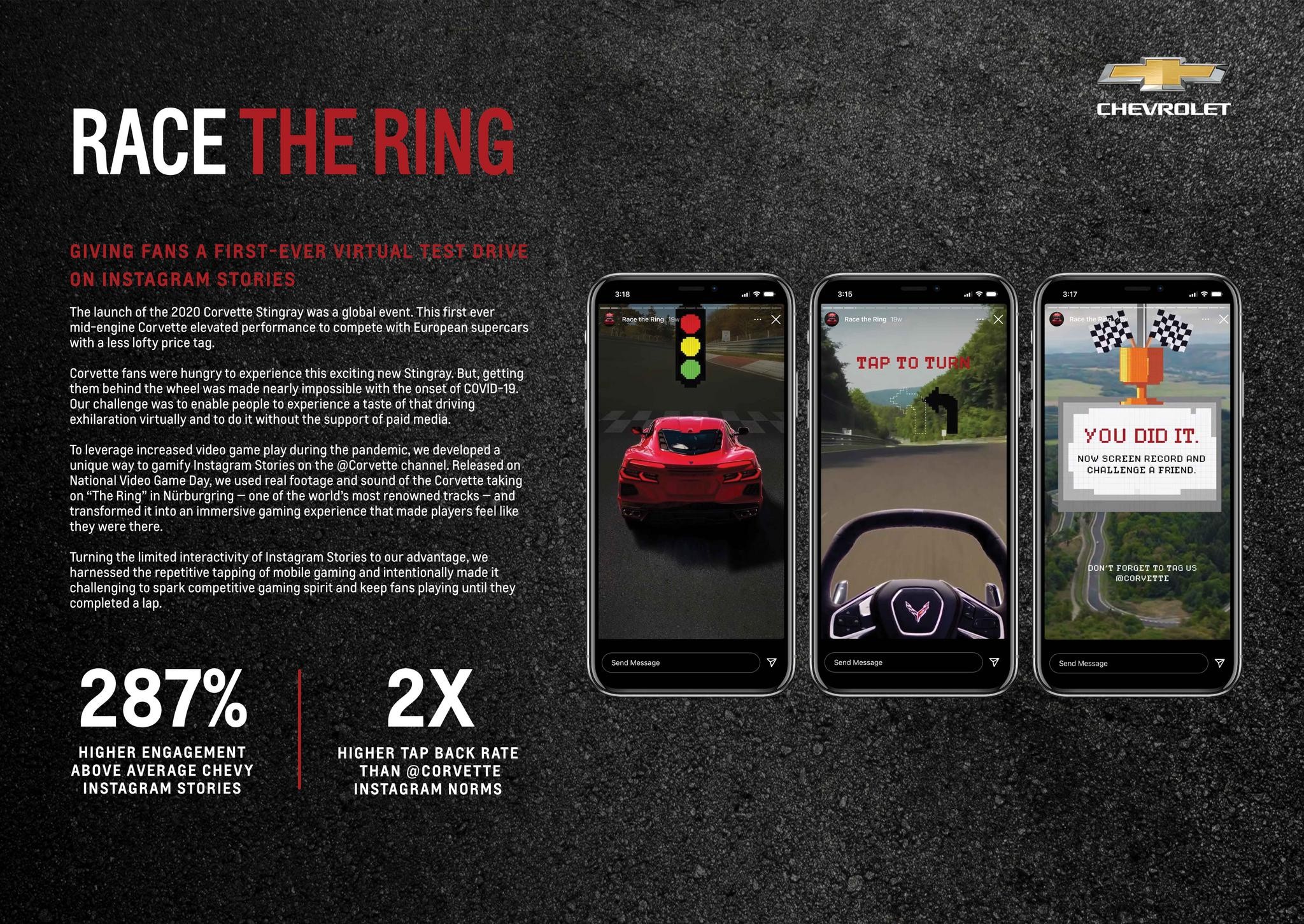 Race The Ring