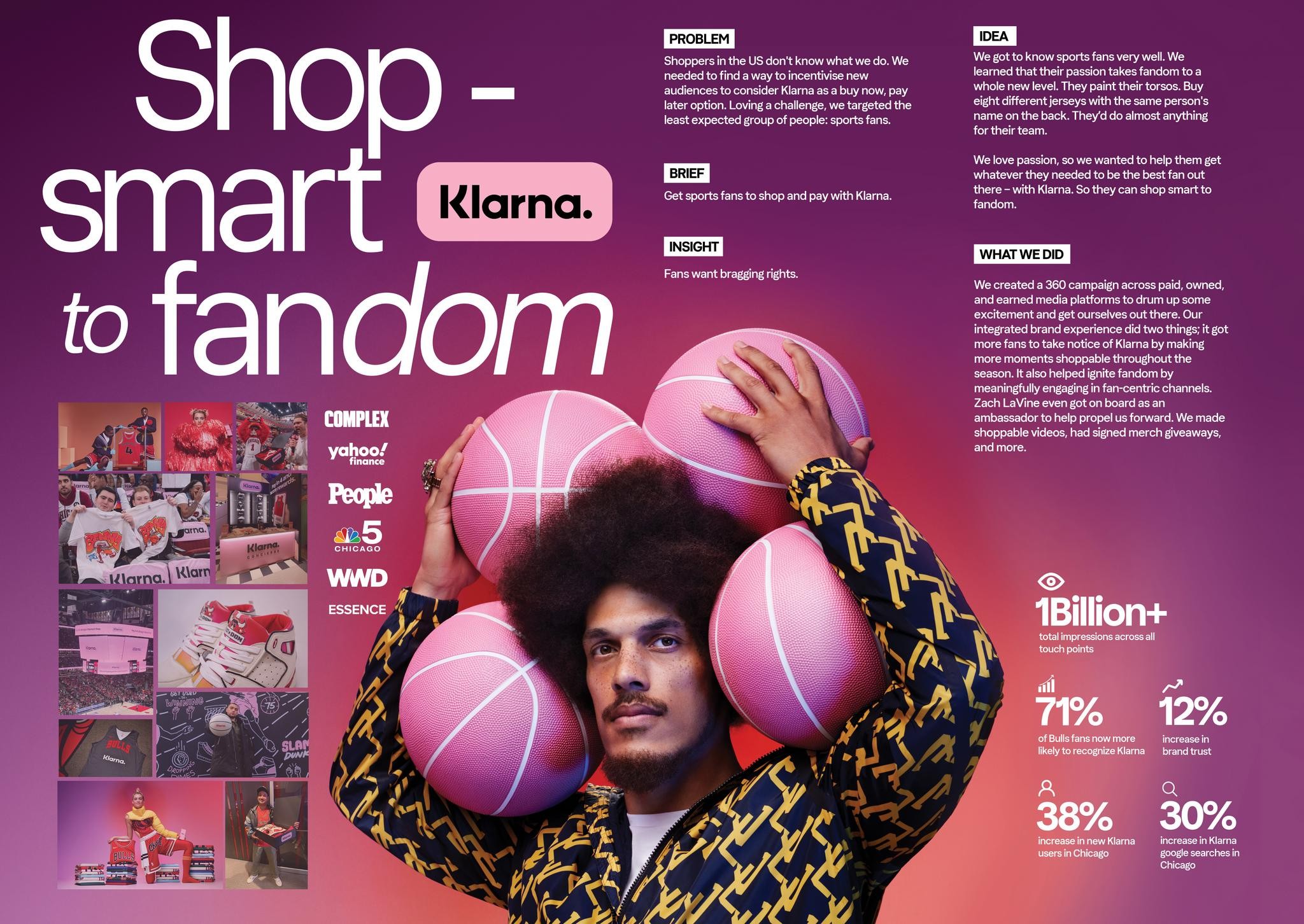 Shop Smart to Fandom, with Klarna