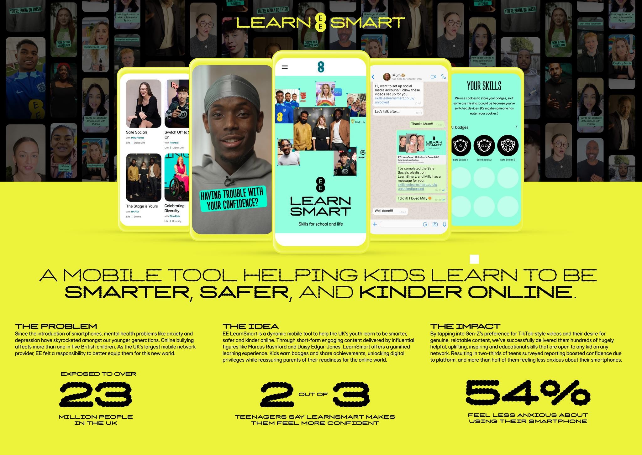 EE LearnSmart