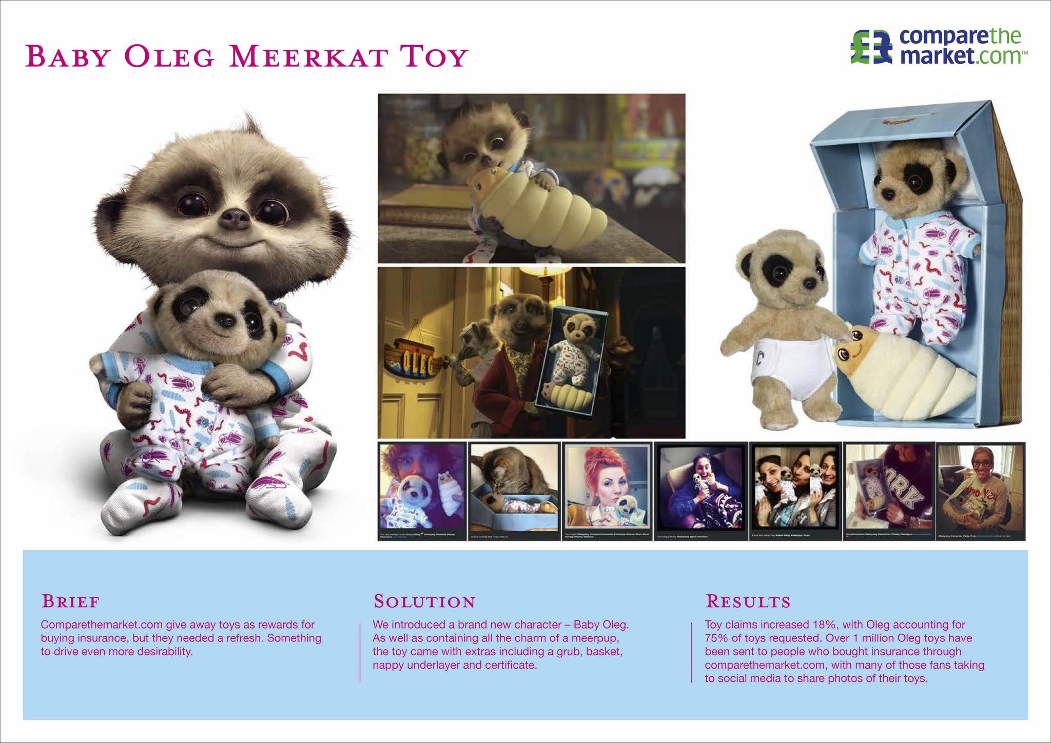 BABY OLEG TOY Entry THE WORK