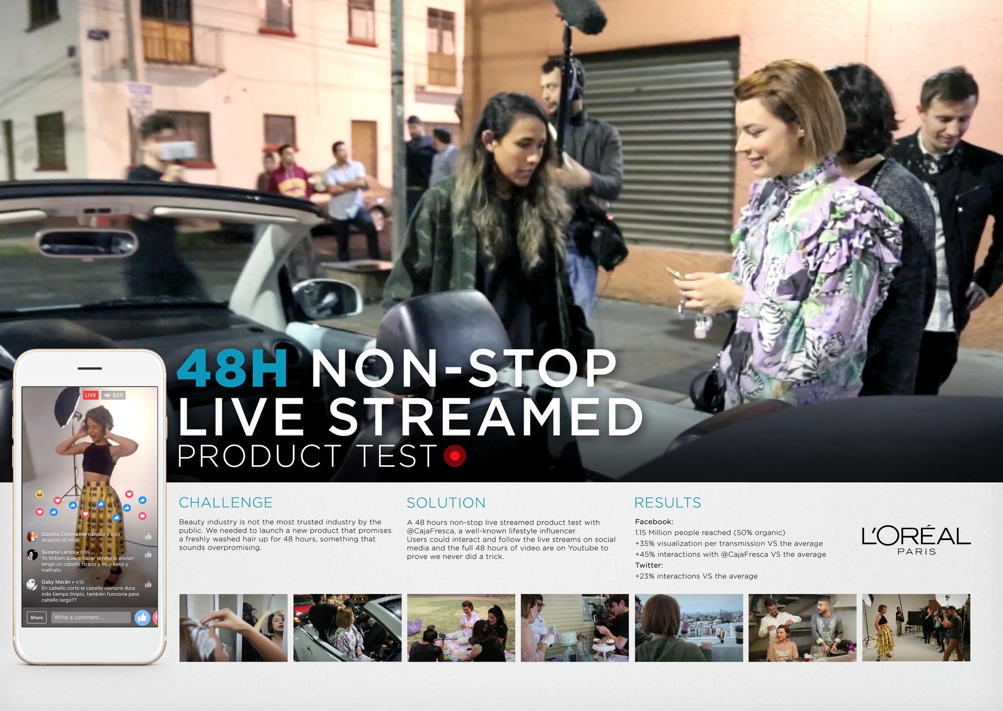 A 48h non-stop live streamed product test