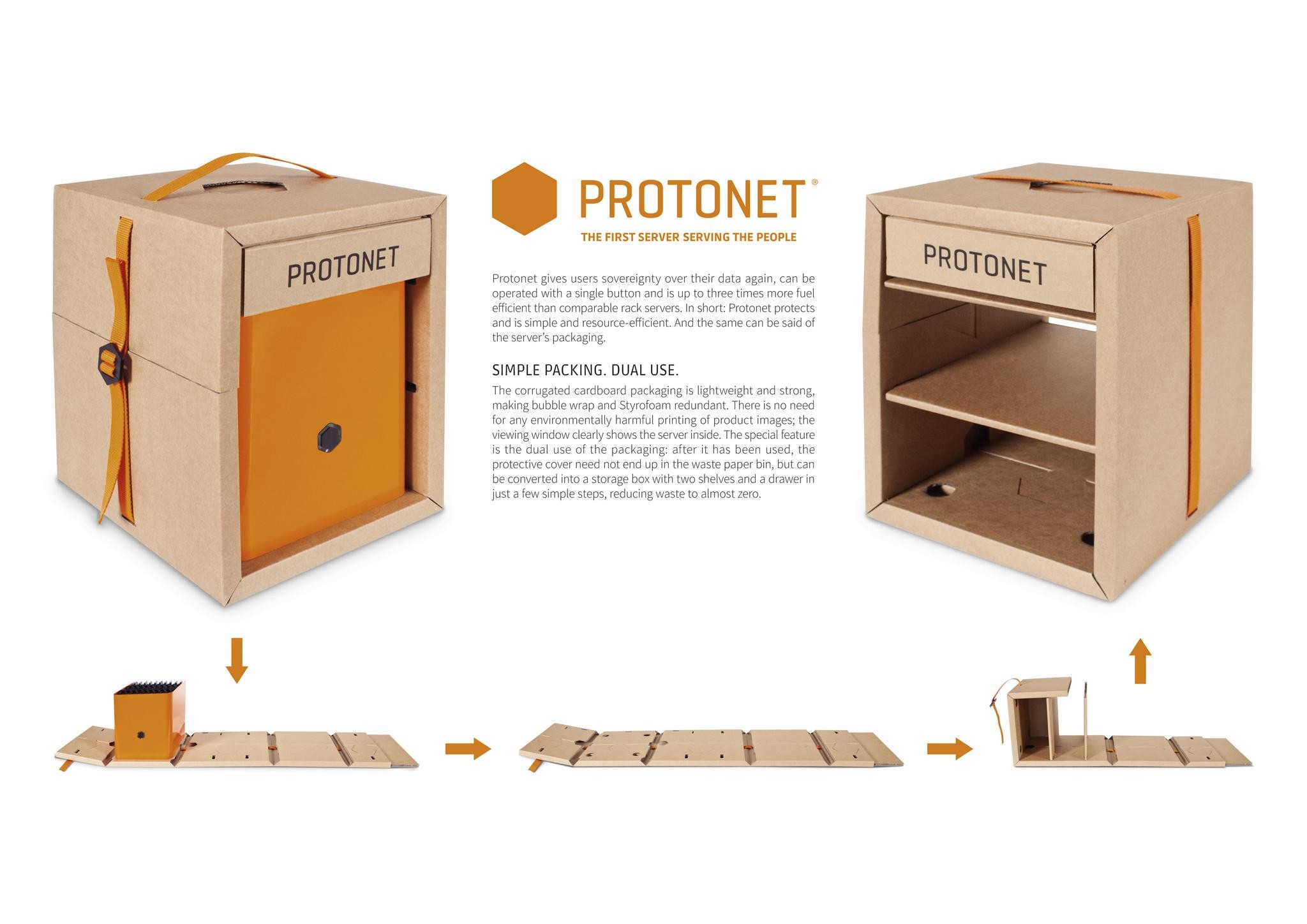 PROTONET - THE FIRST SERVER SERVING THE PEOPLE.