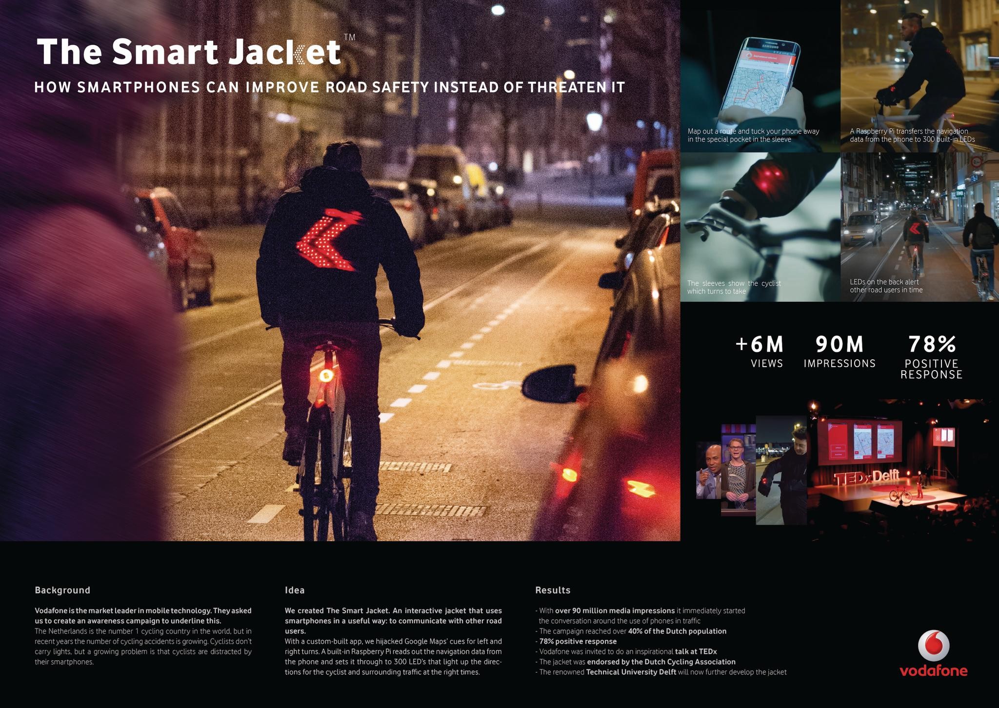 Vodafone Smart Jacket