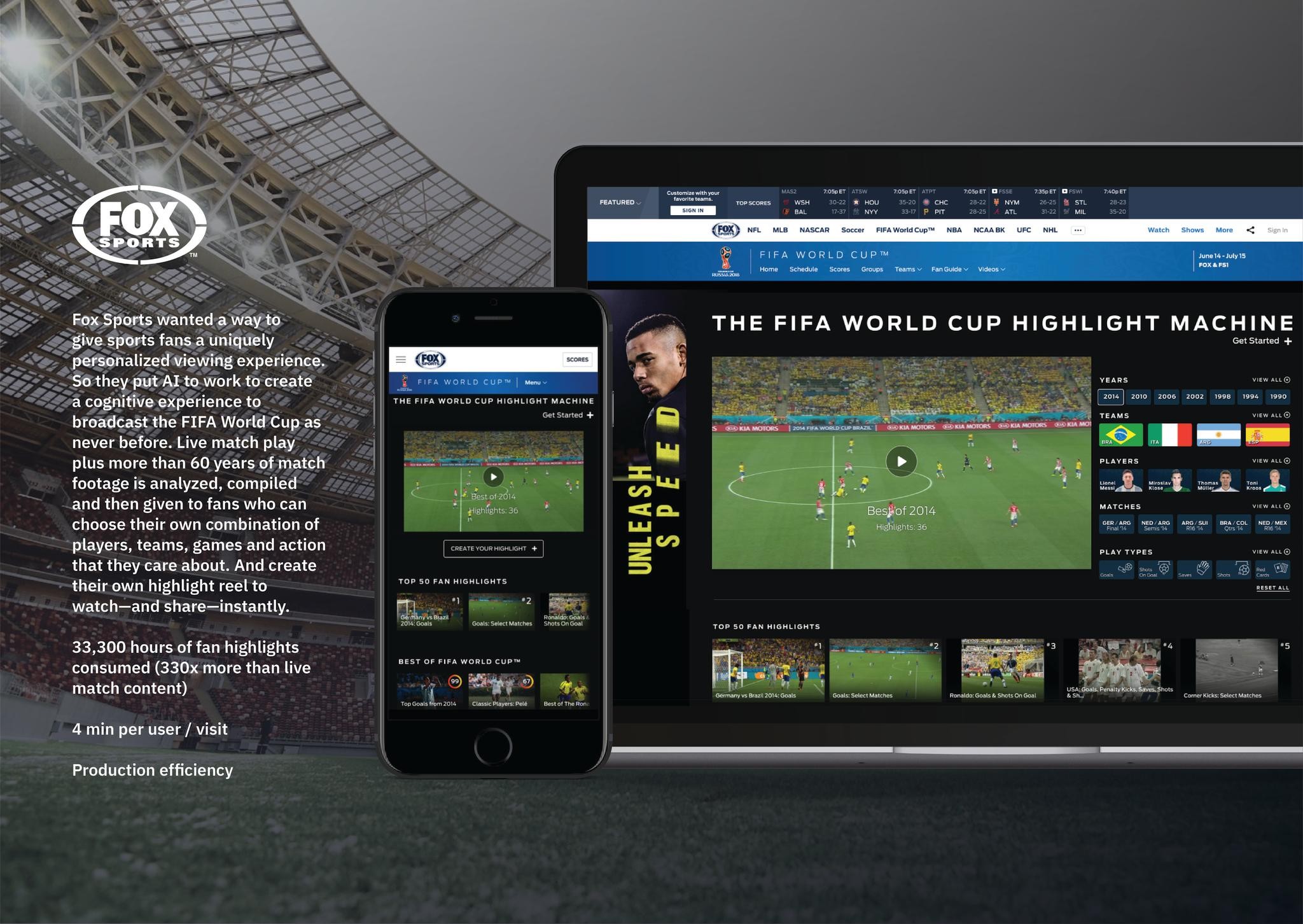 The FIFA World Cup® Highlight Machine