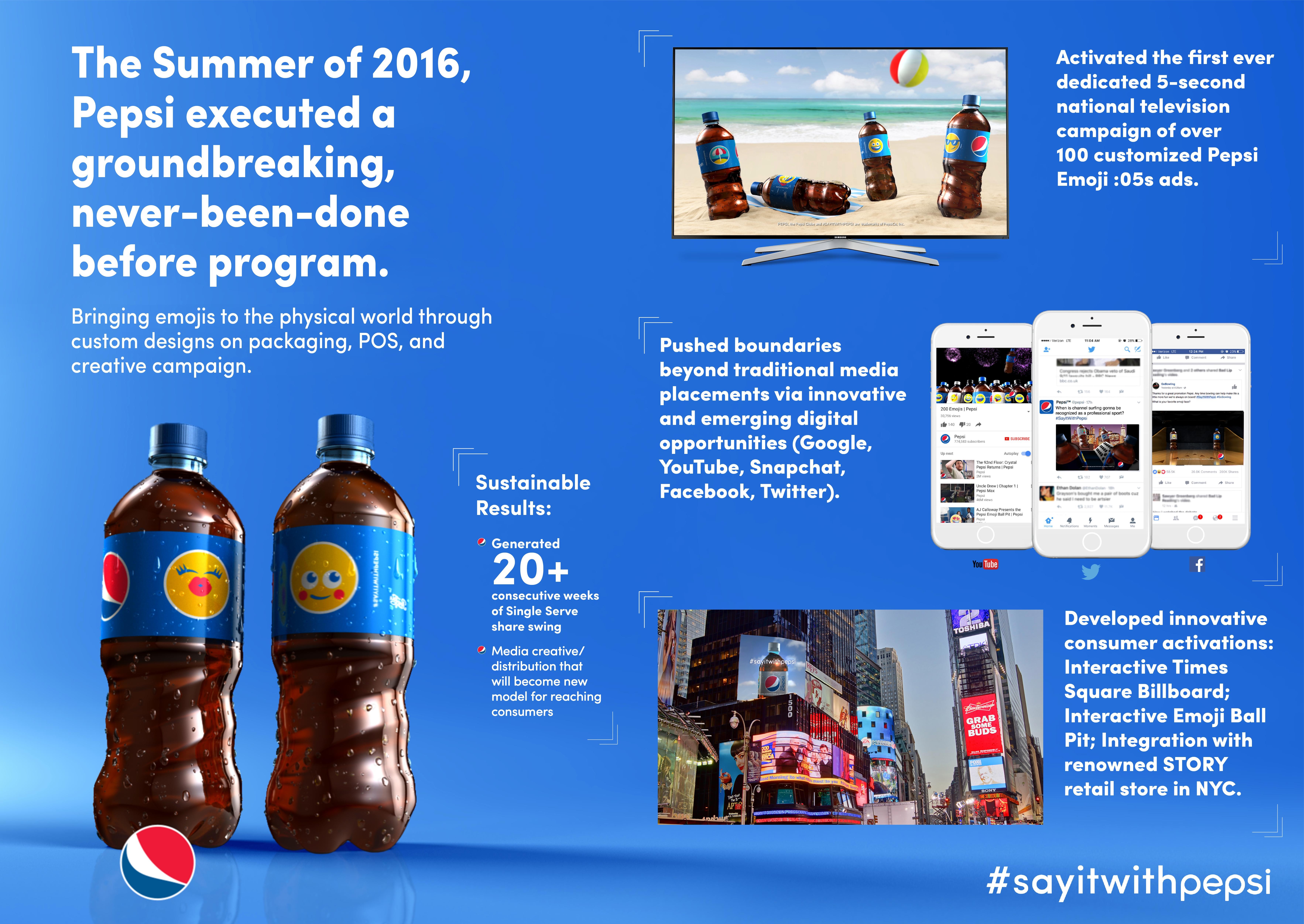 #SayItWithPepsi - 2016 PepsiMoji Campaign