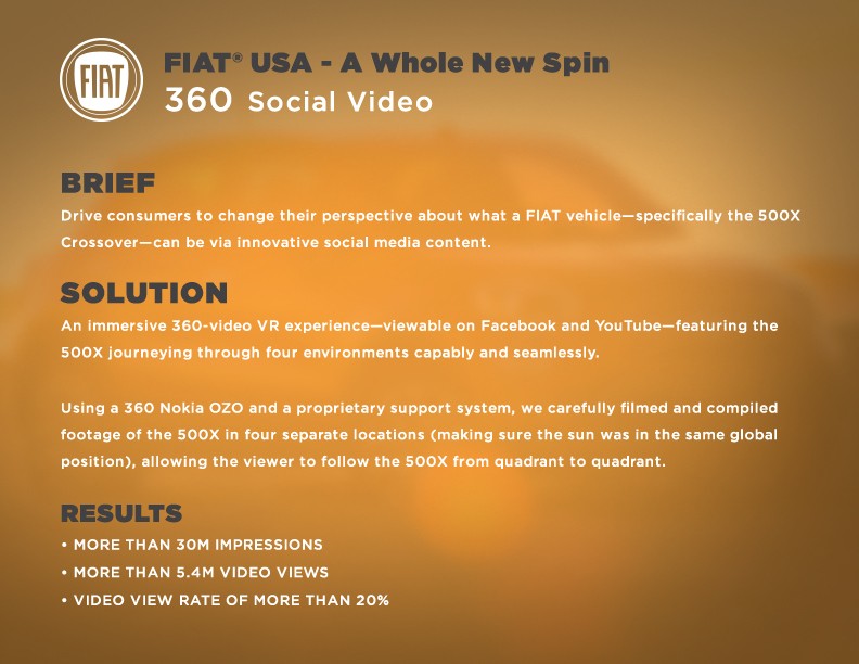 FIAT USA - A Whole New Spin